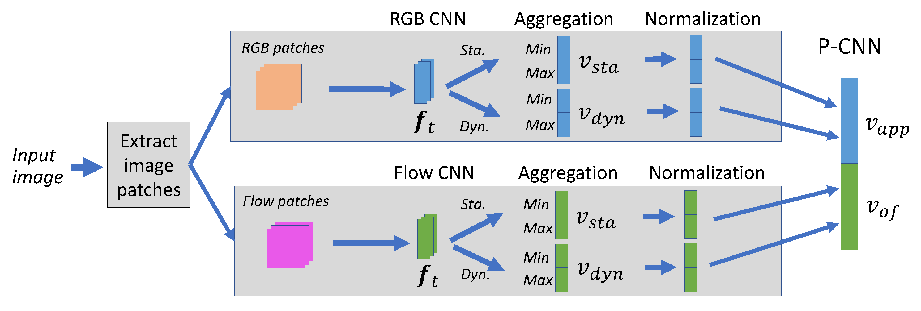 Drones 03 00082 g005