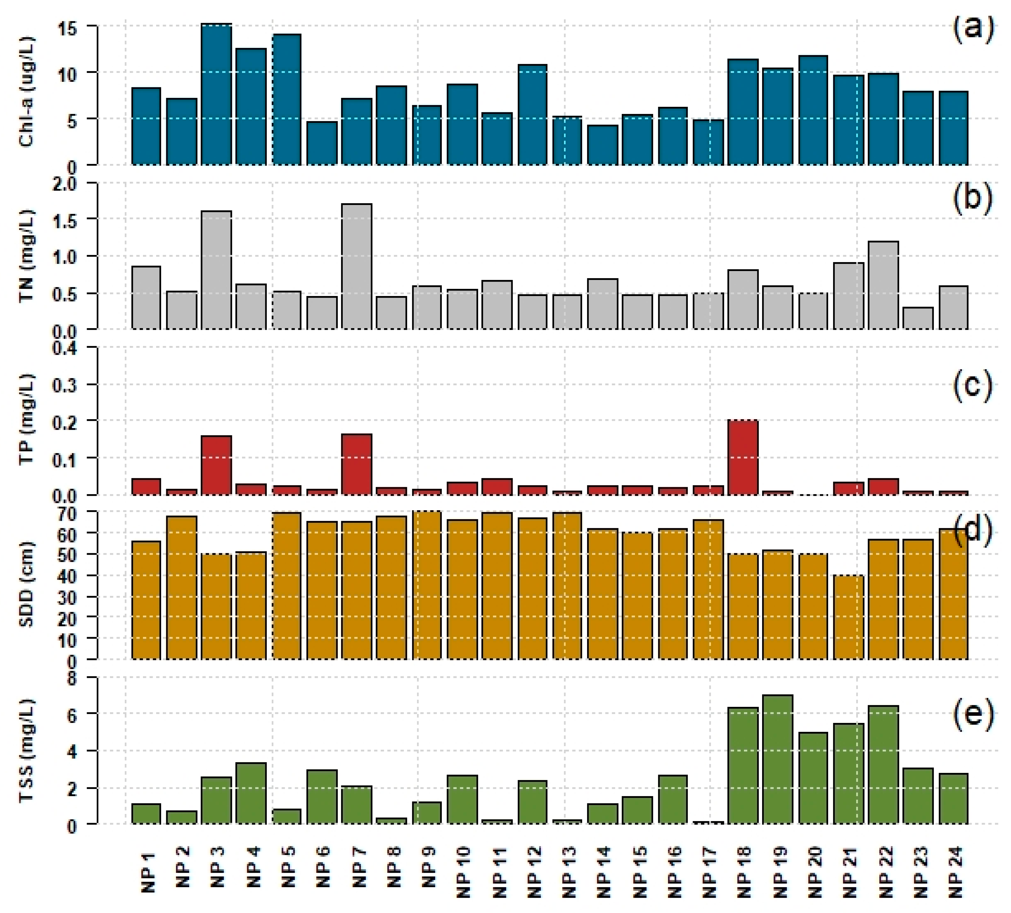 Drones 04 00001 g006
