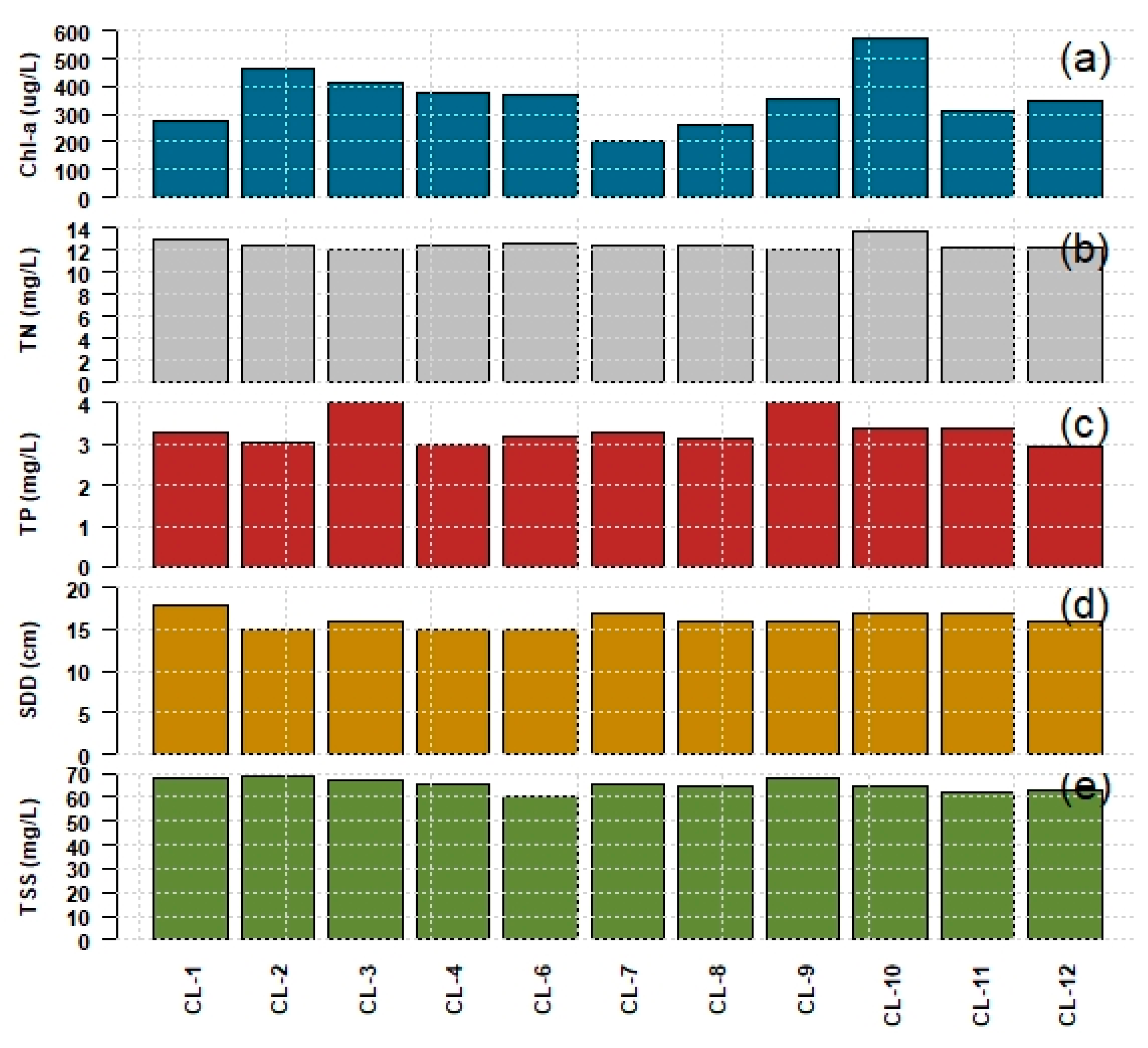 Drones 04 00001 g007