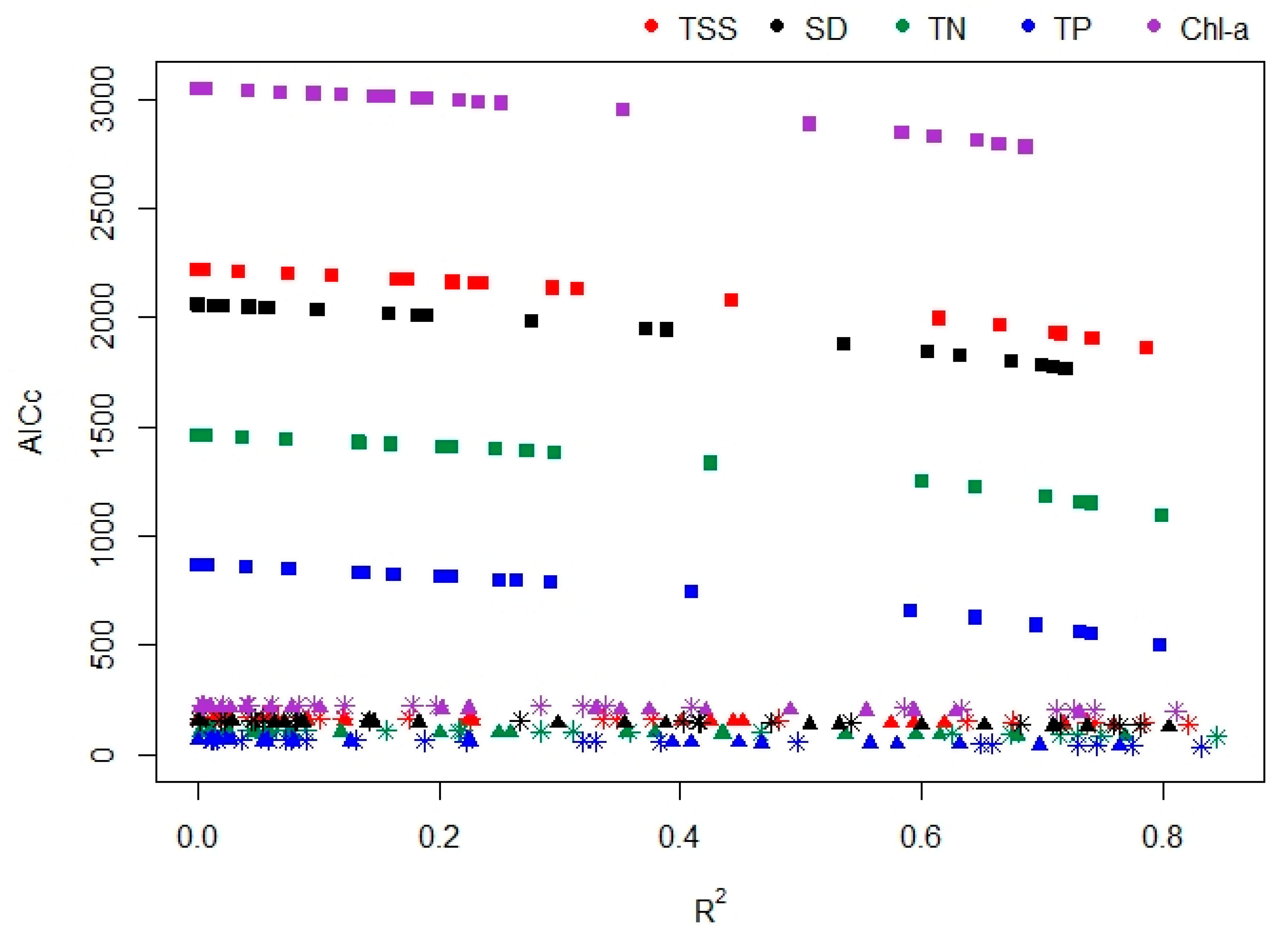 Drones 04 00001 g010