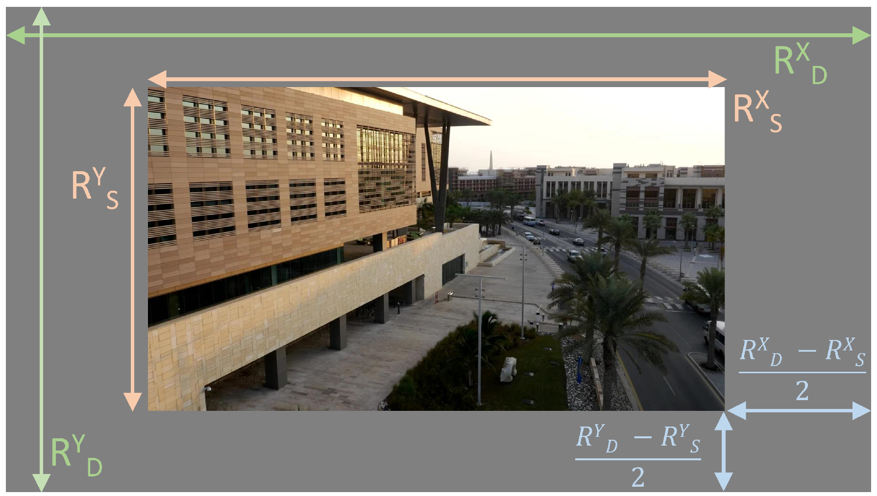 Drones 04 00002 g003 Drones 04 00002 g003