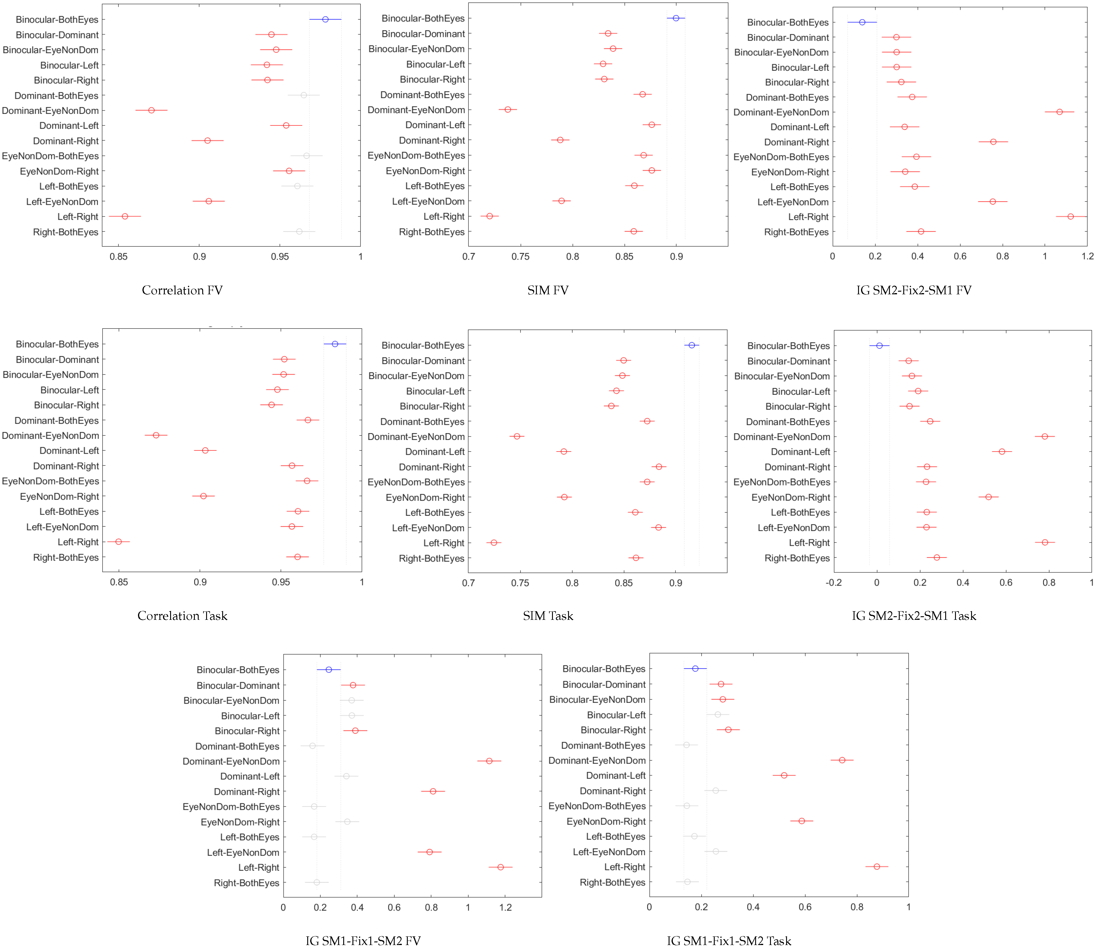 Drones 04 00002 g006 Drones 04 00002 g006