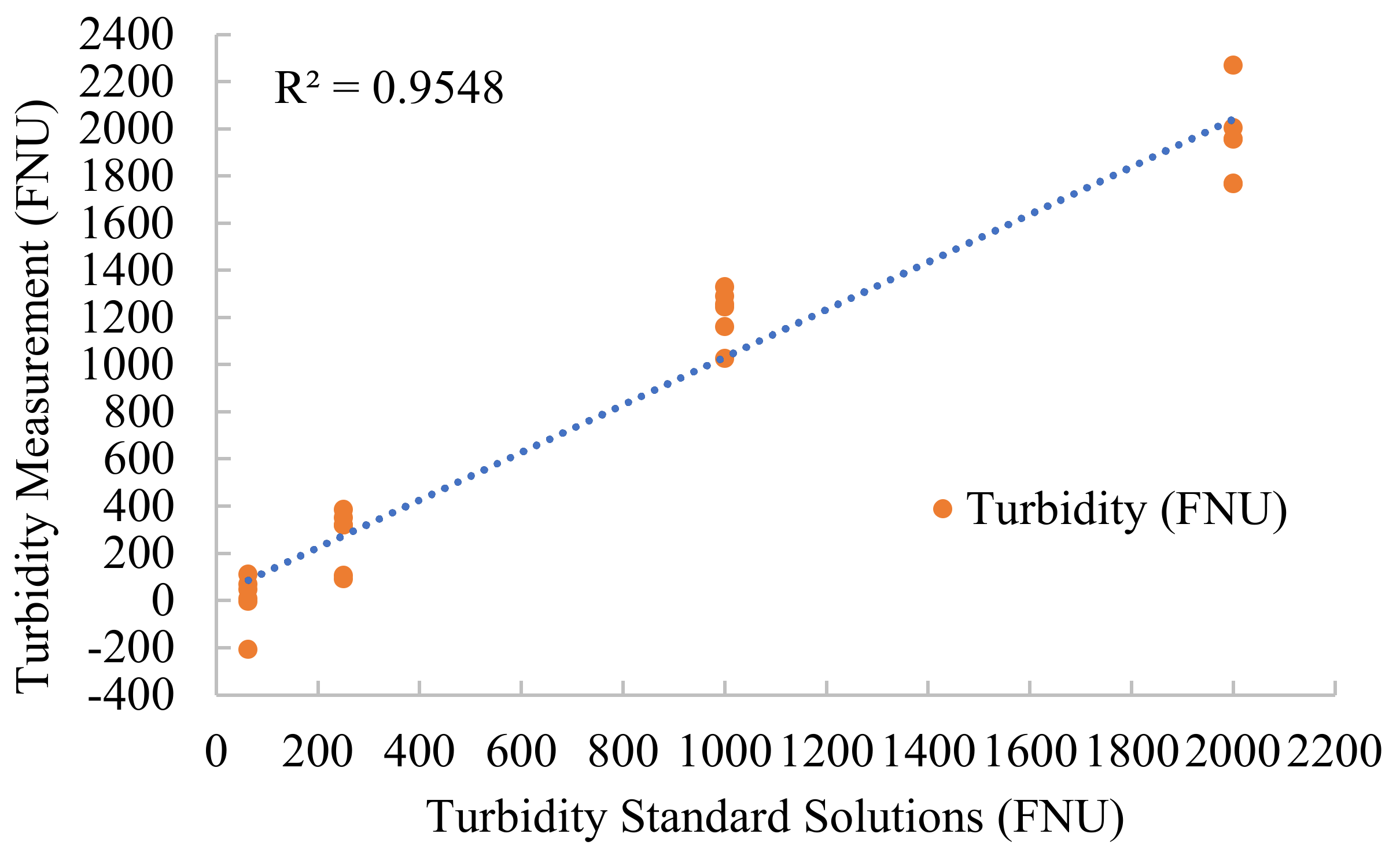 Drones 04 00005 g009