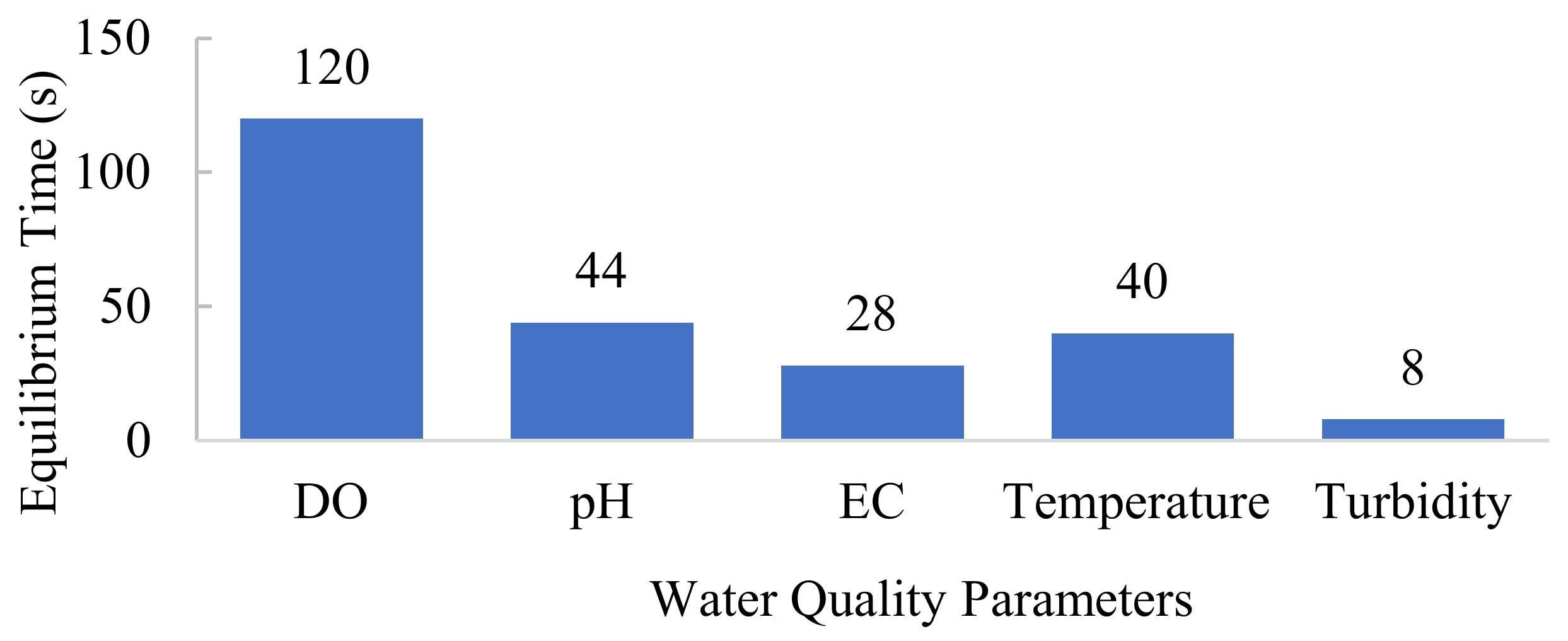 Drones 04 00005 g010