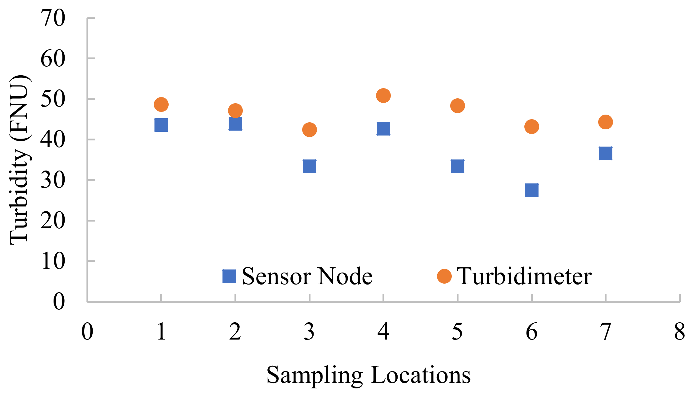 Drones 04 00005 g011
