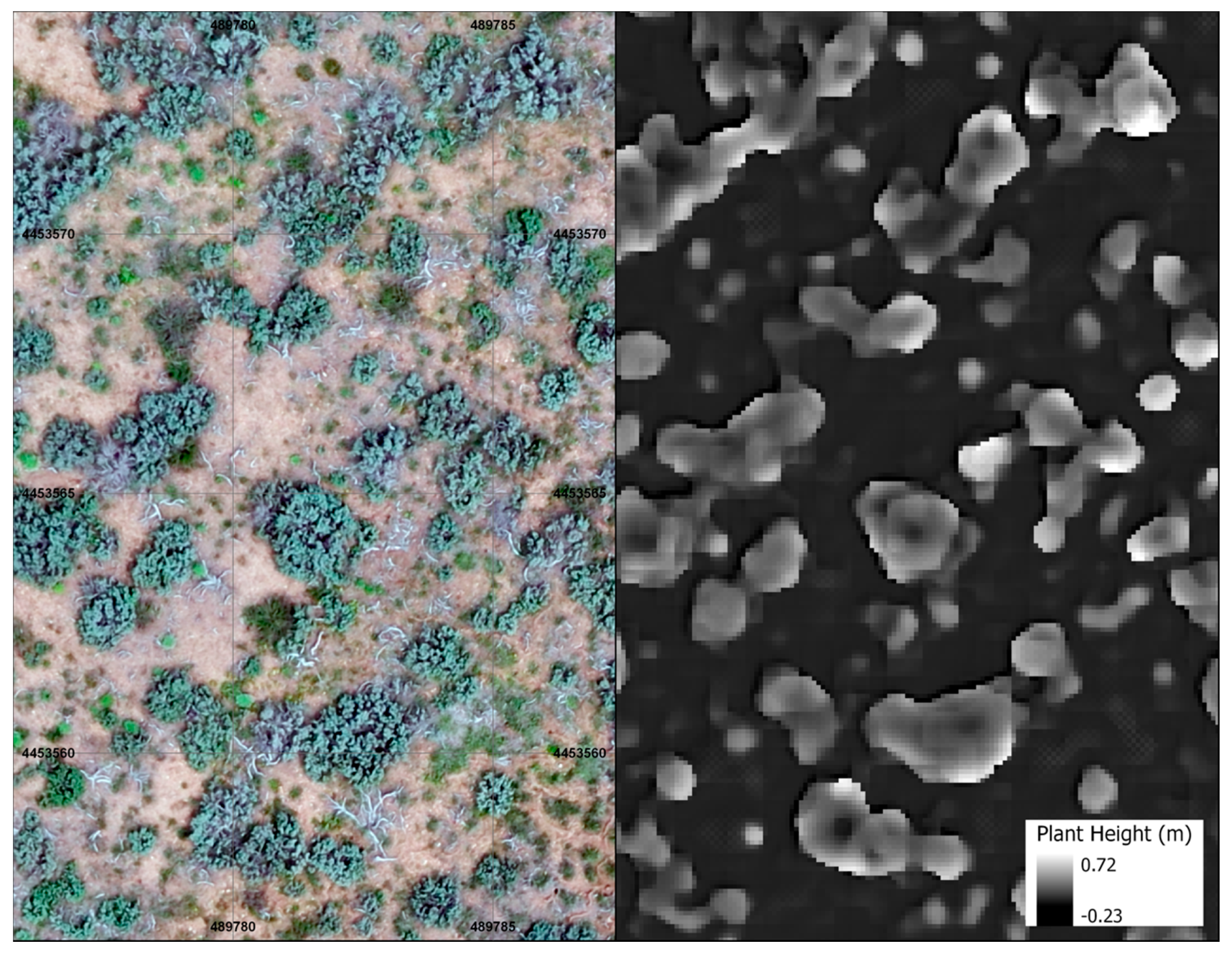 Drones 04 00006 g003 Drones 04 00006 g003