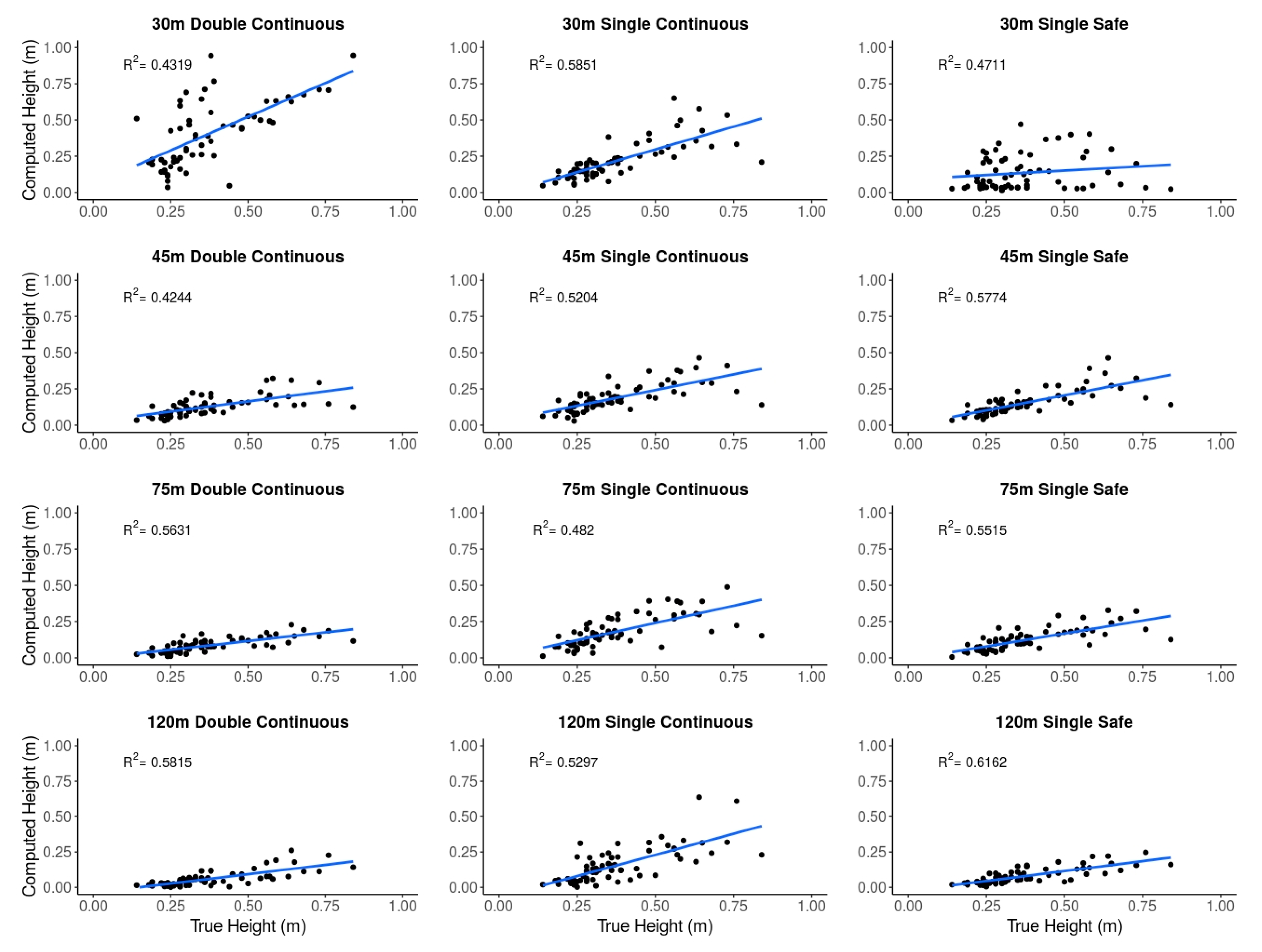 Drones 04 00006 g005 Drones 04 00006 g005