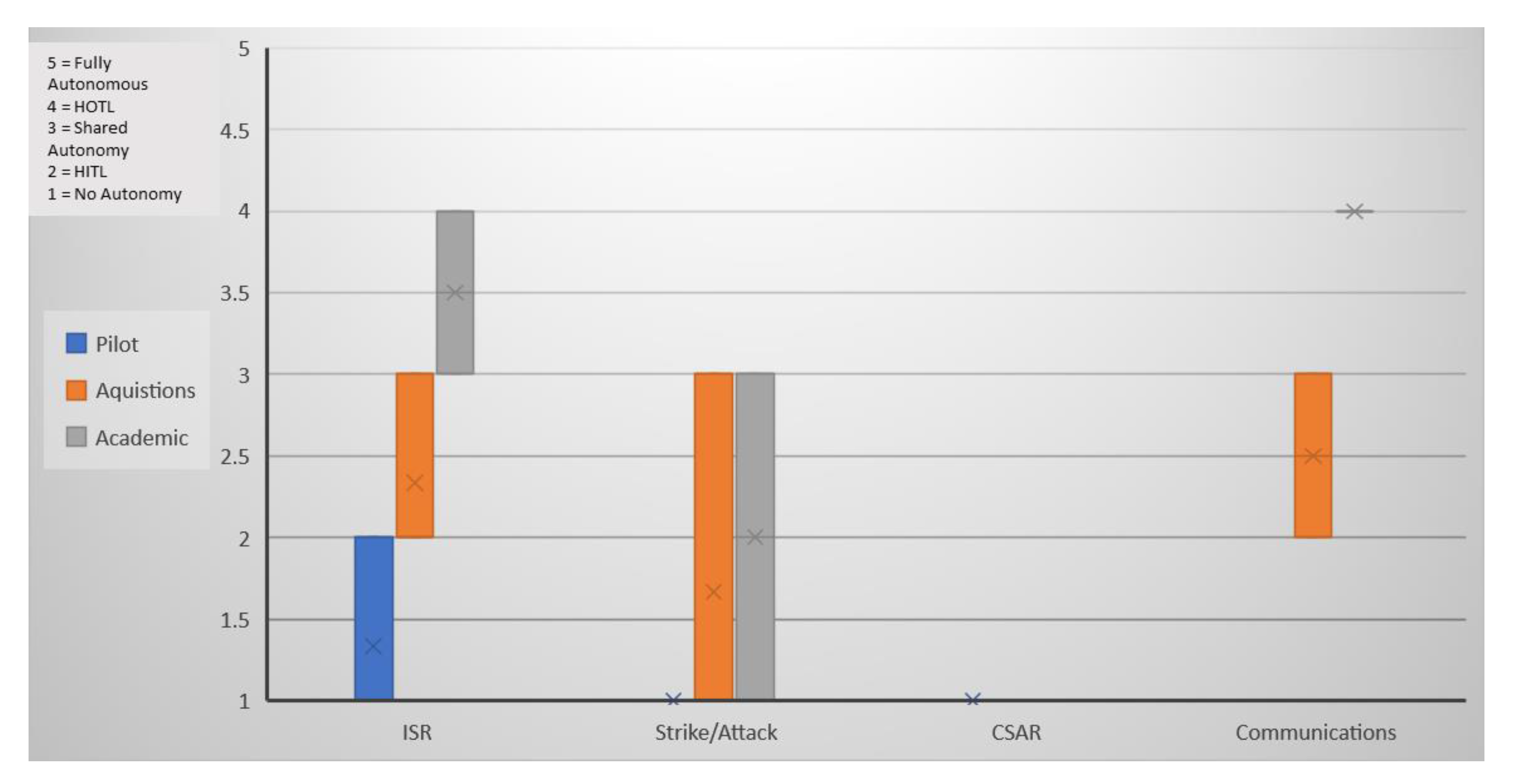 Drones 04 00008 g004