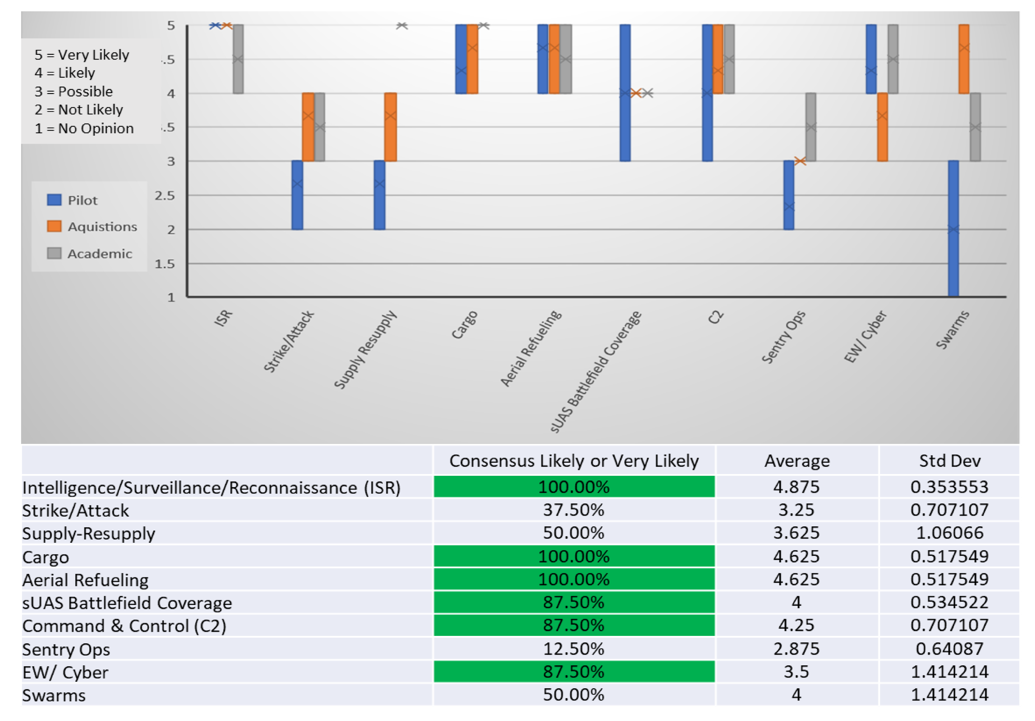 Drones 04 00008 g005