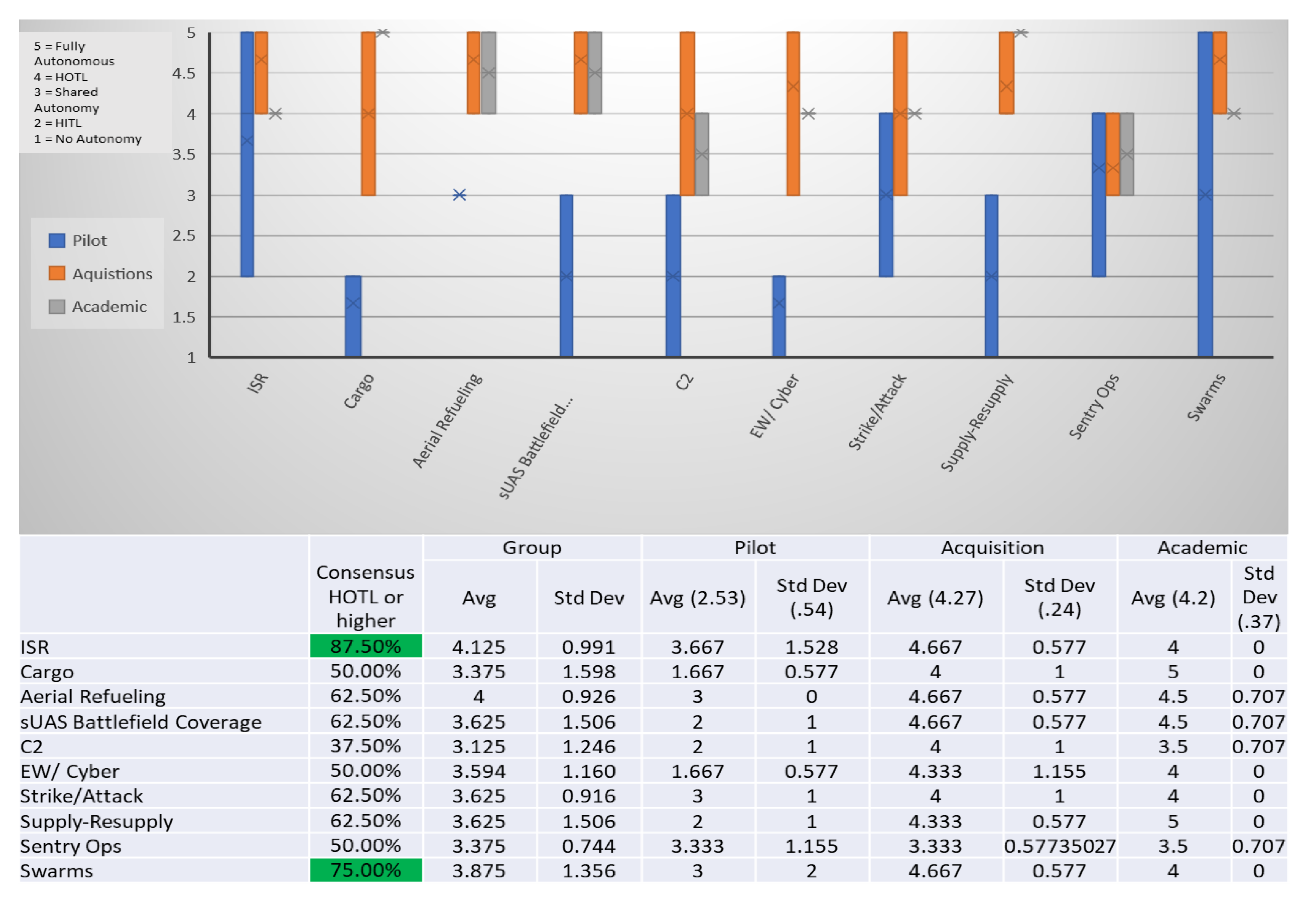 Drones 04 00008 g006