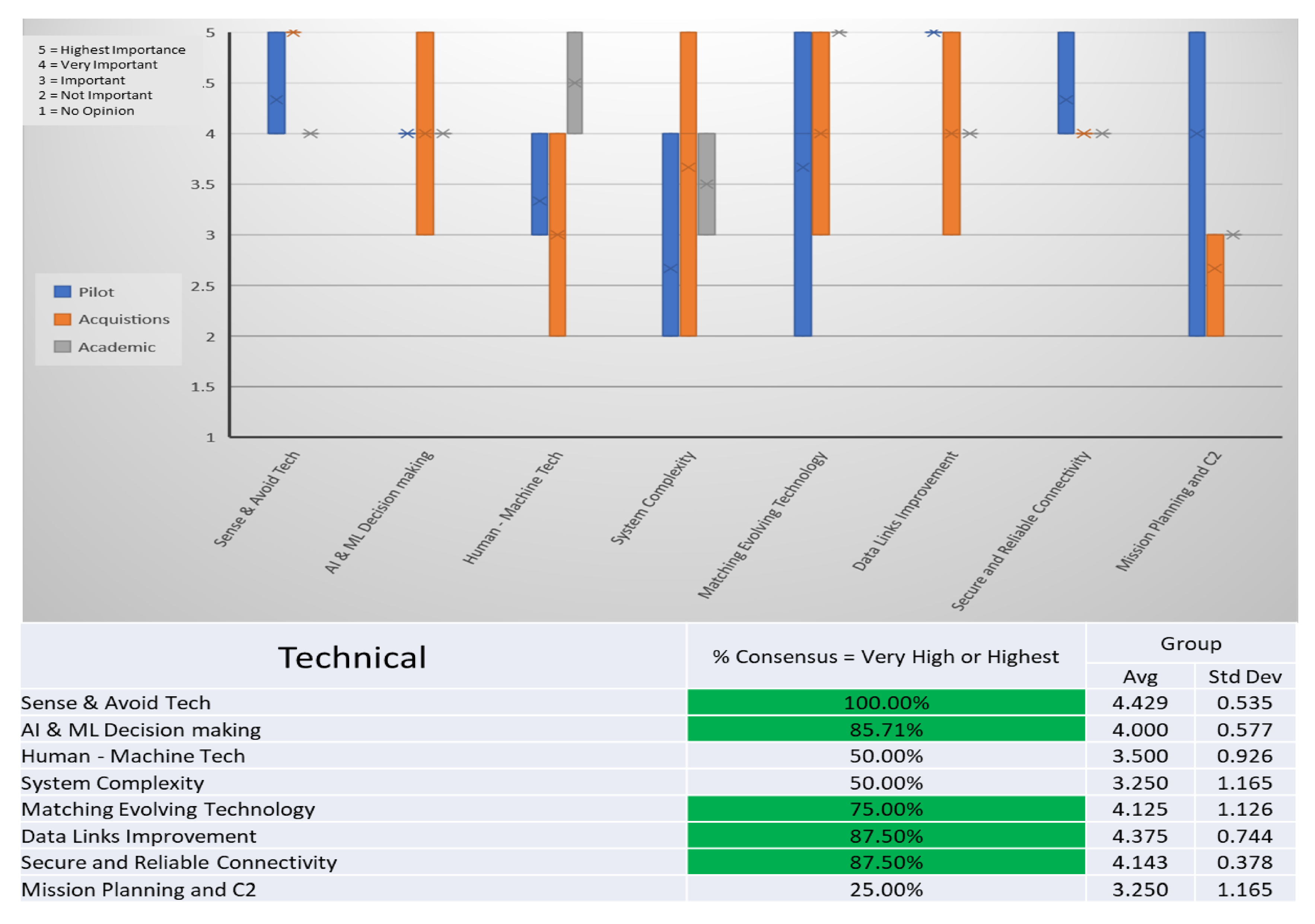 Drones 04 00008 g007