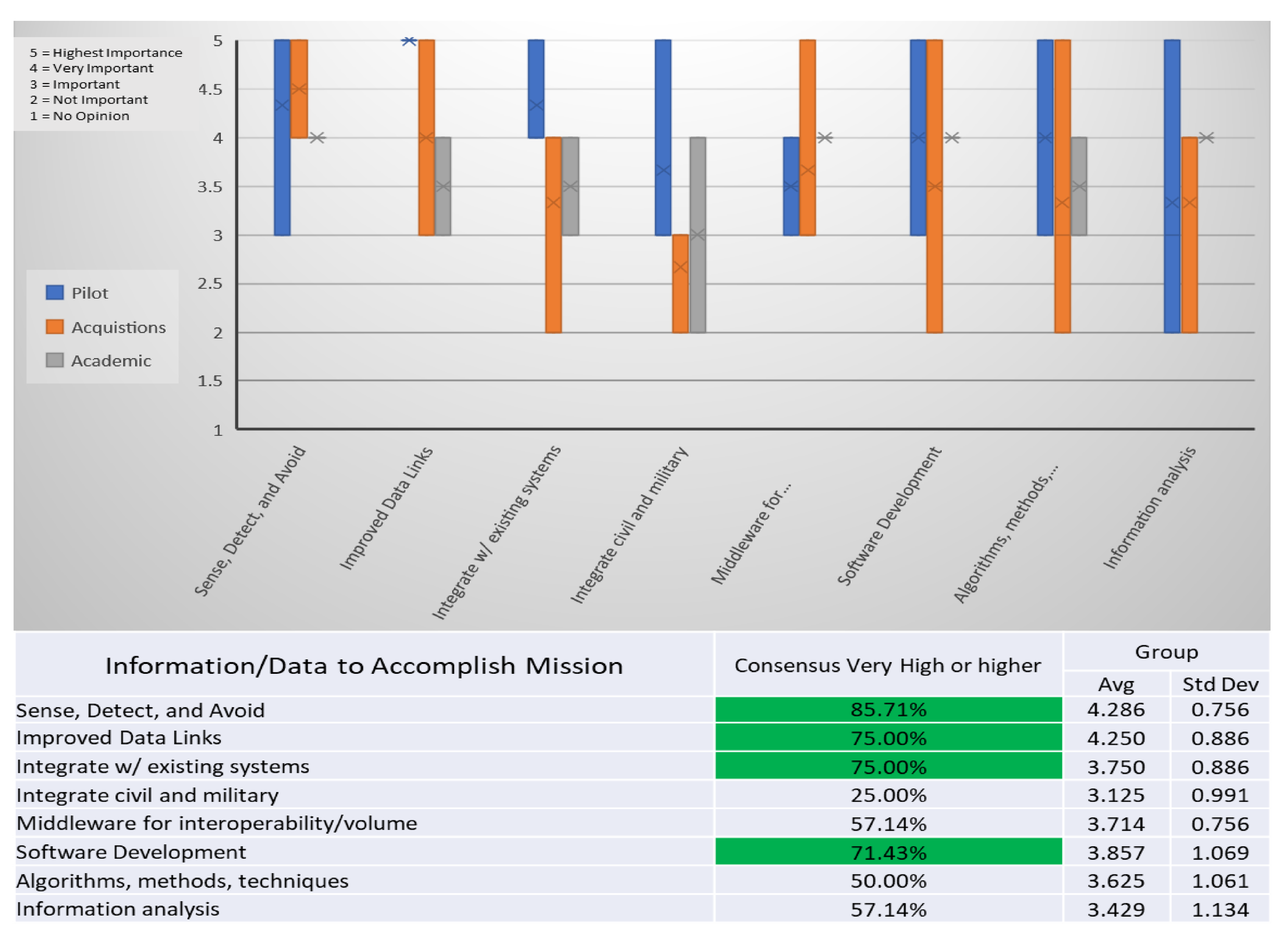 Drones 04 00008 g009