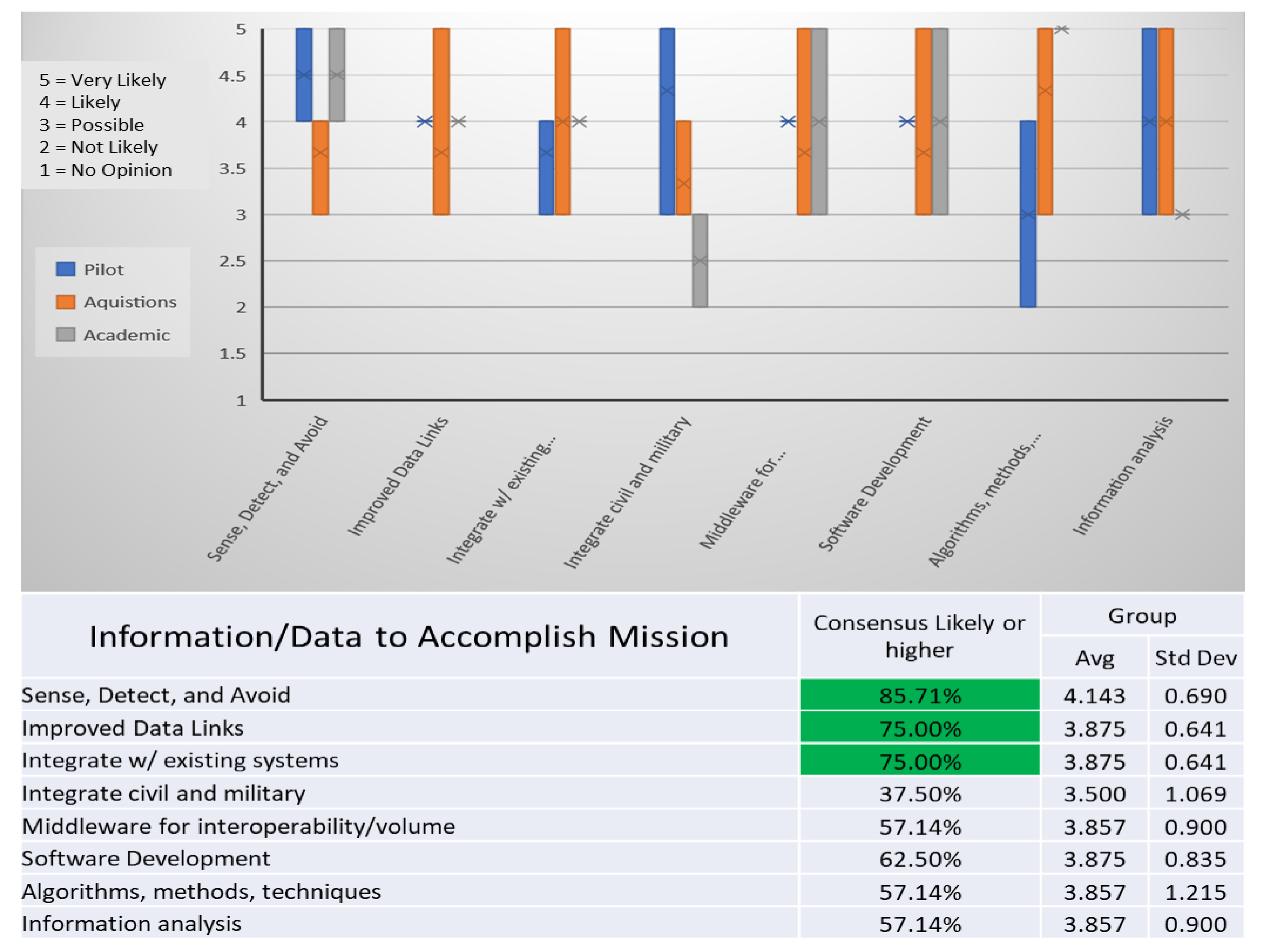 Drones 04 00008 g010