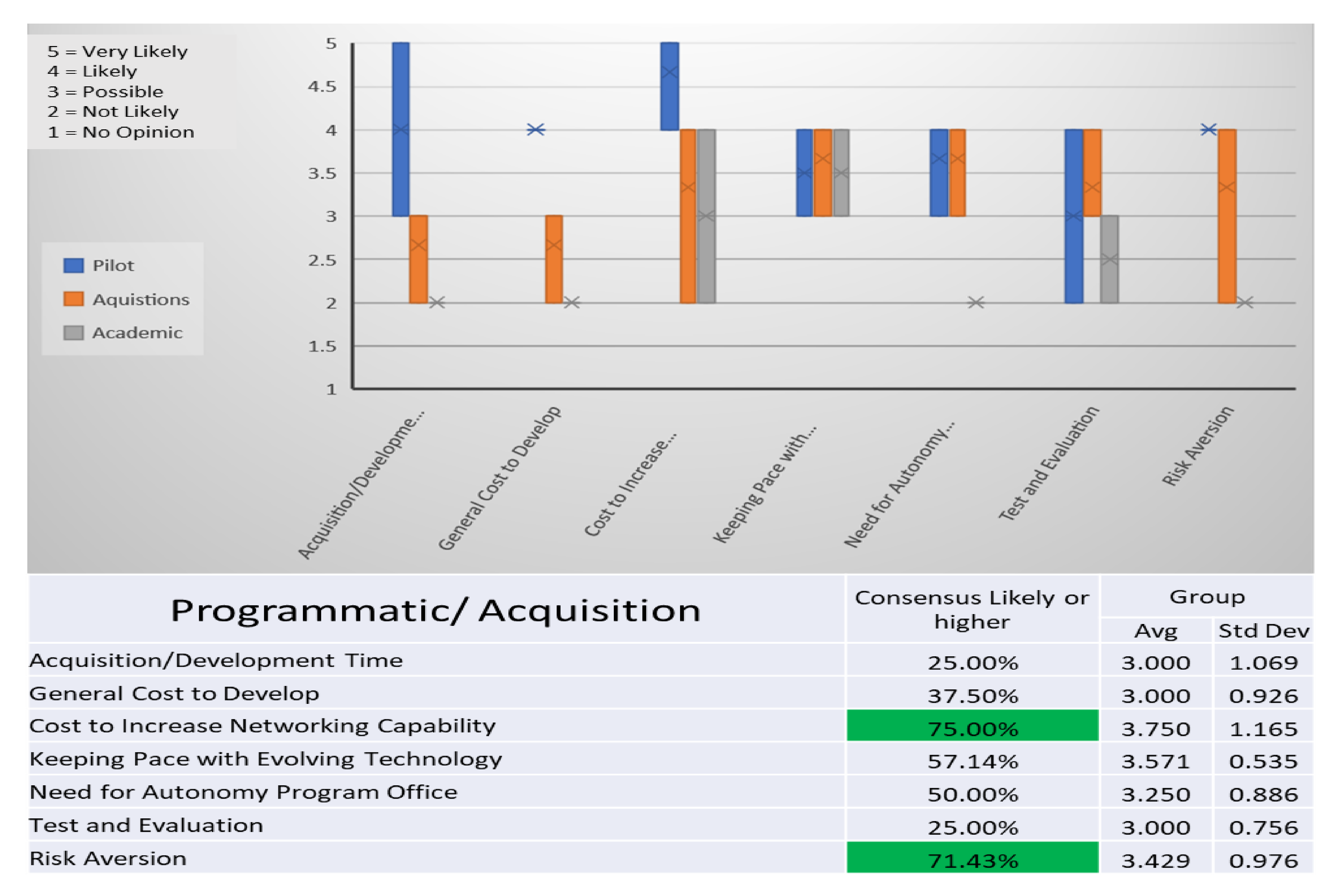 Drones 04 00008 g012