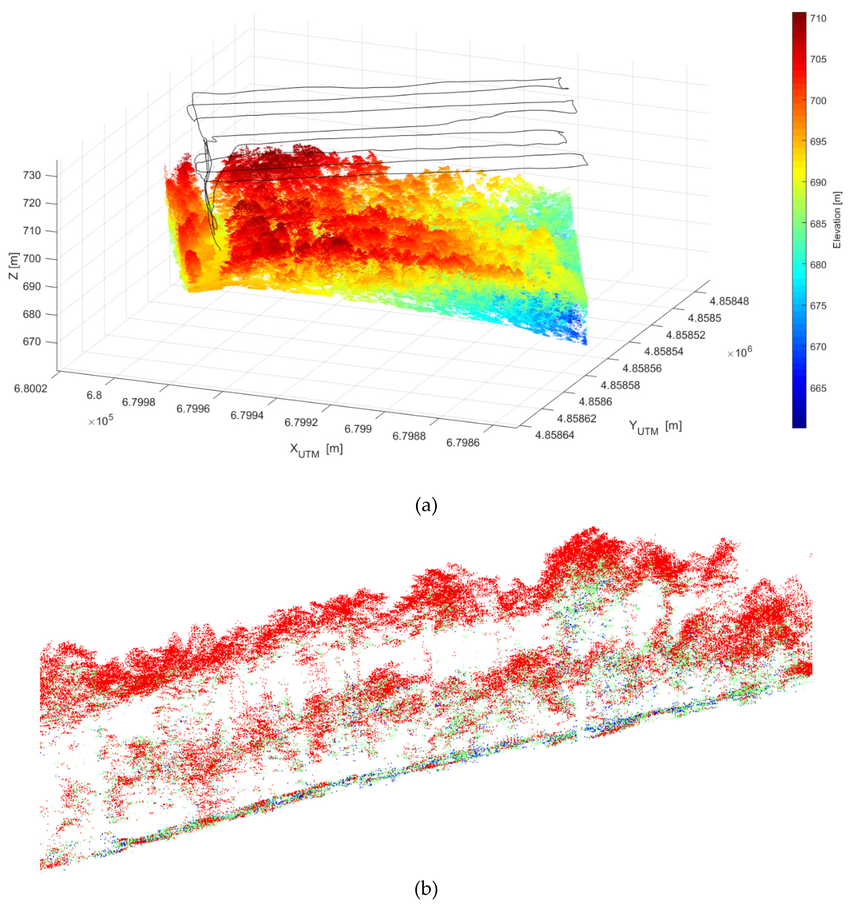 Drones 04 00010 g003