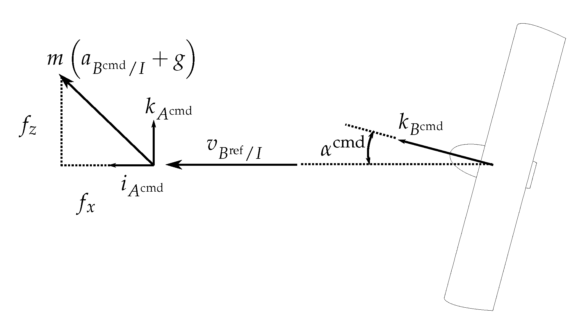 Drones 04 00014 g011