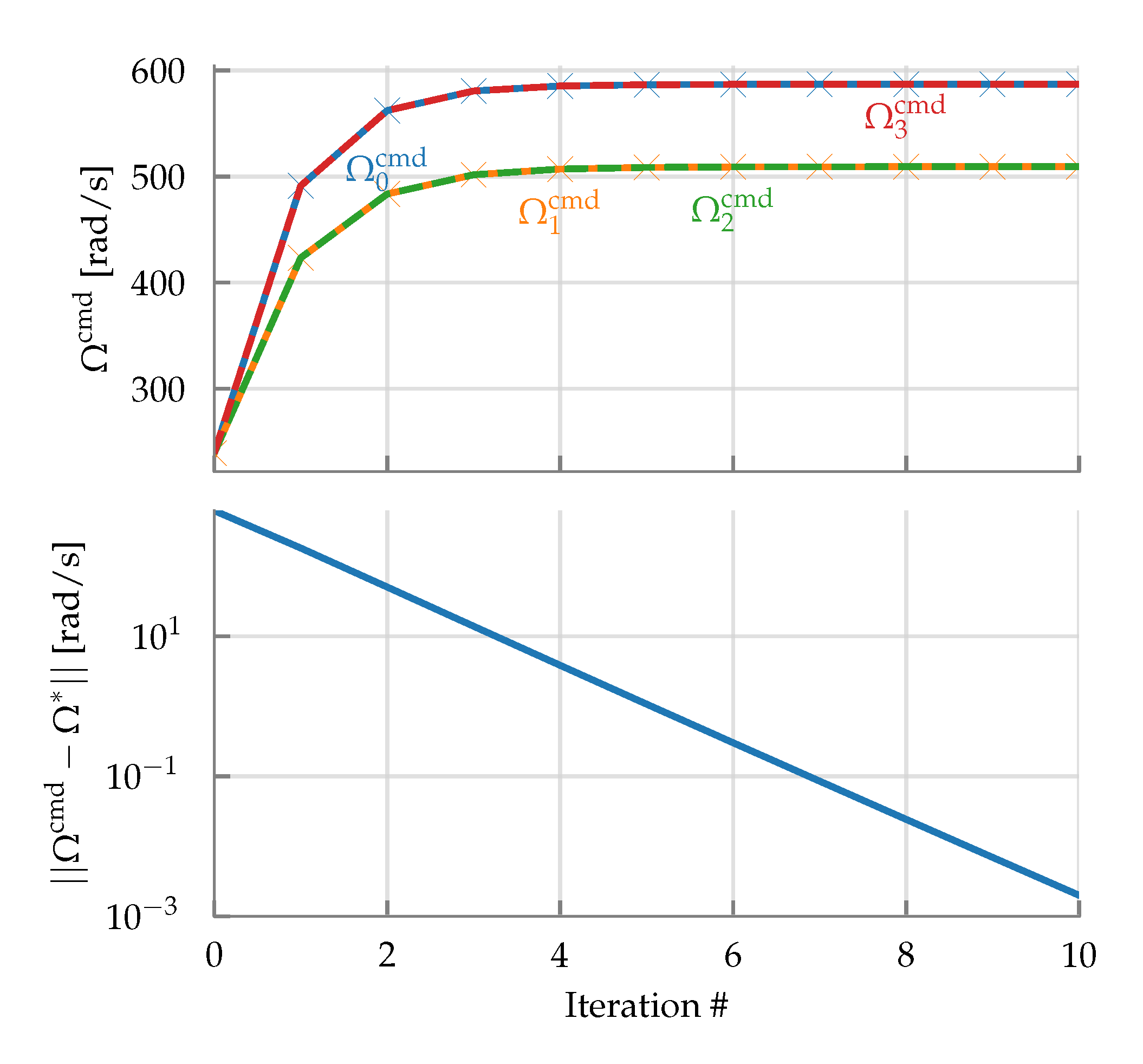 Drones 04 00014 g013