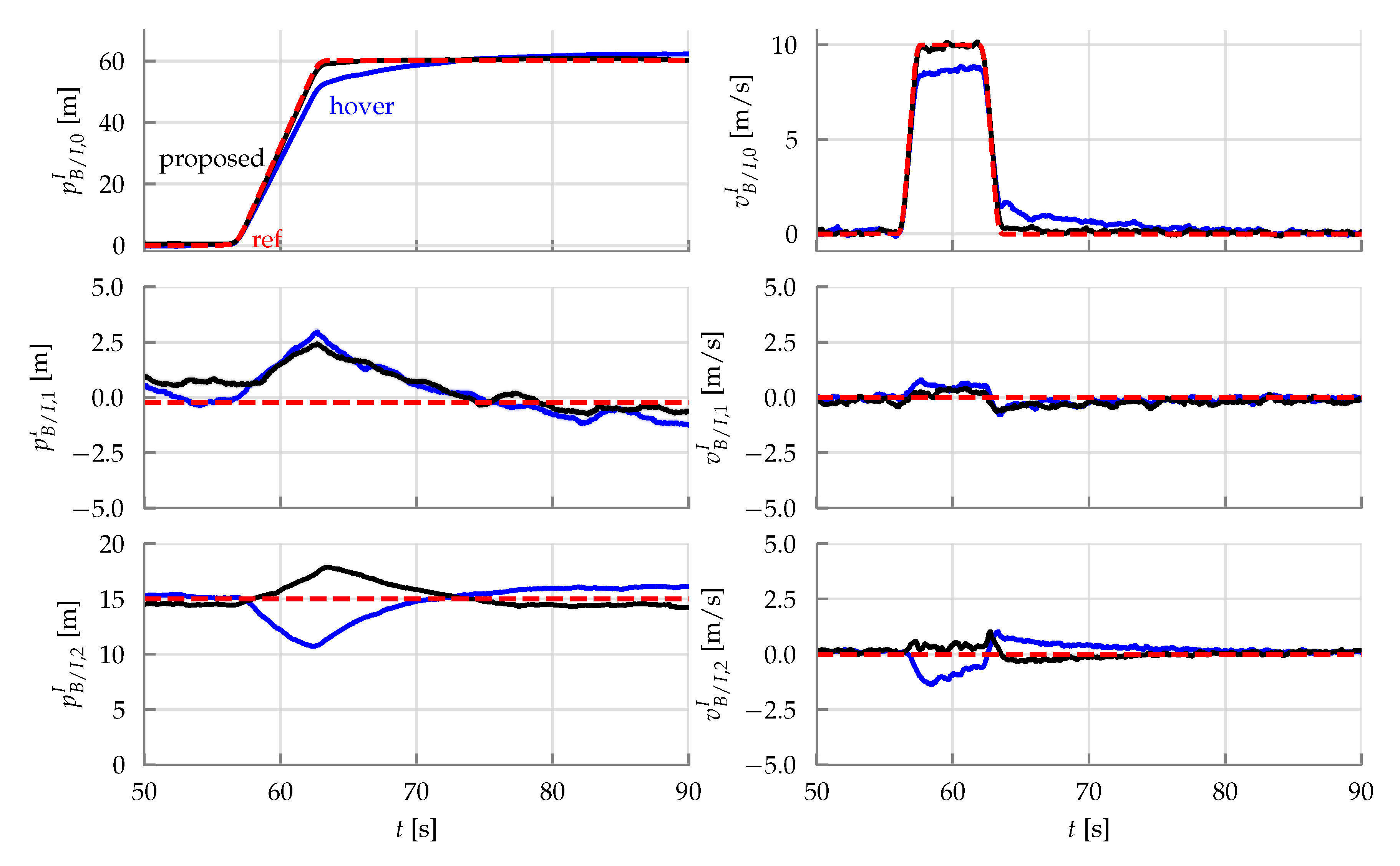 Drones 04 00014 g014