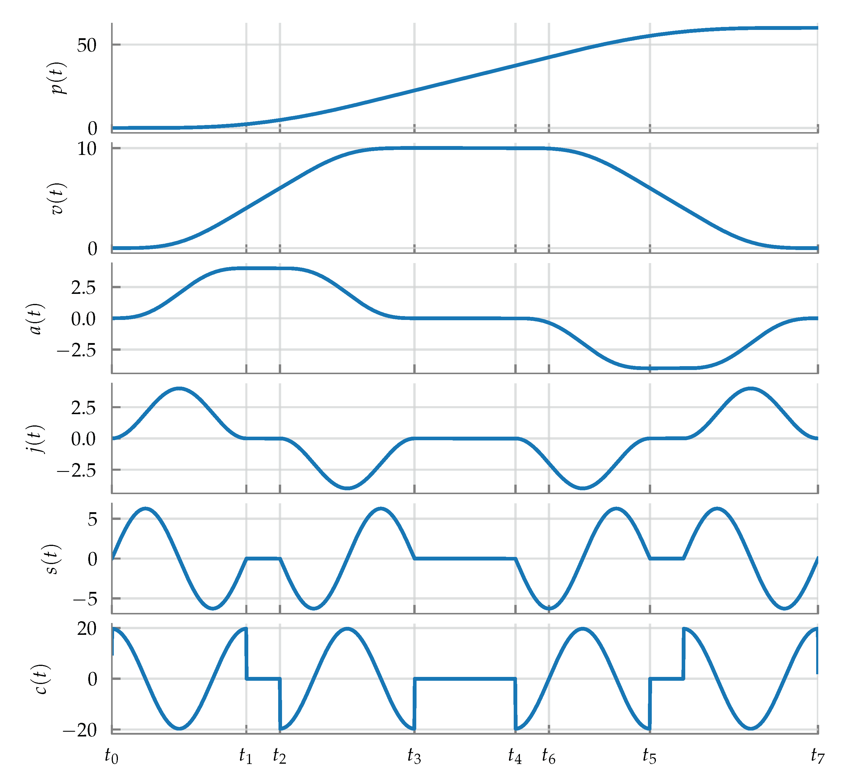 Drones 04 00014 g015
