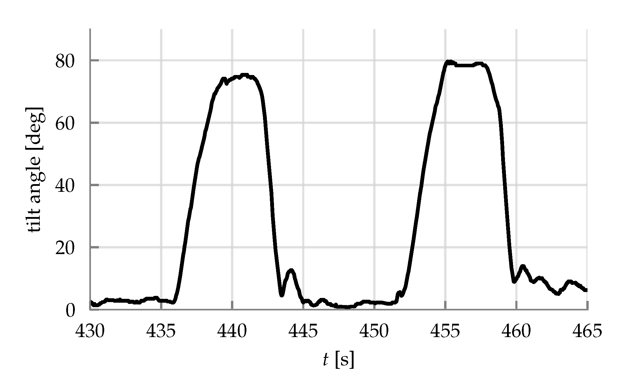Drones 04 00014 g019