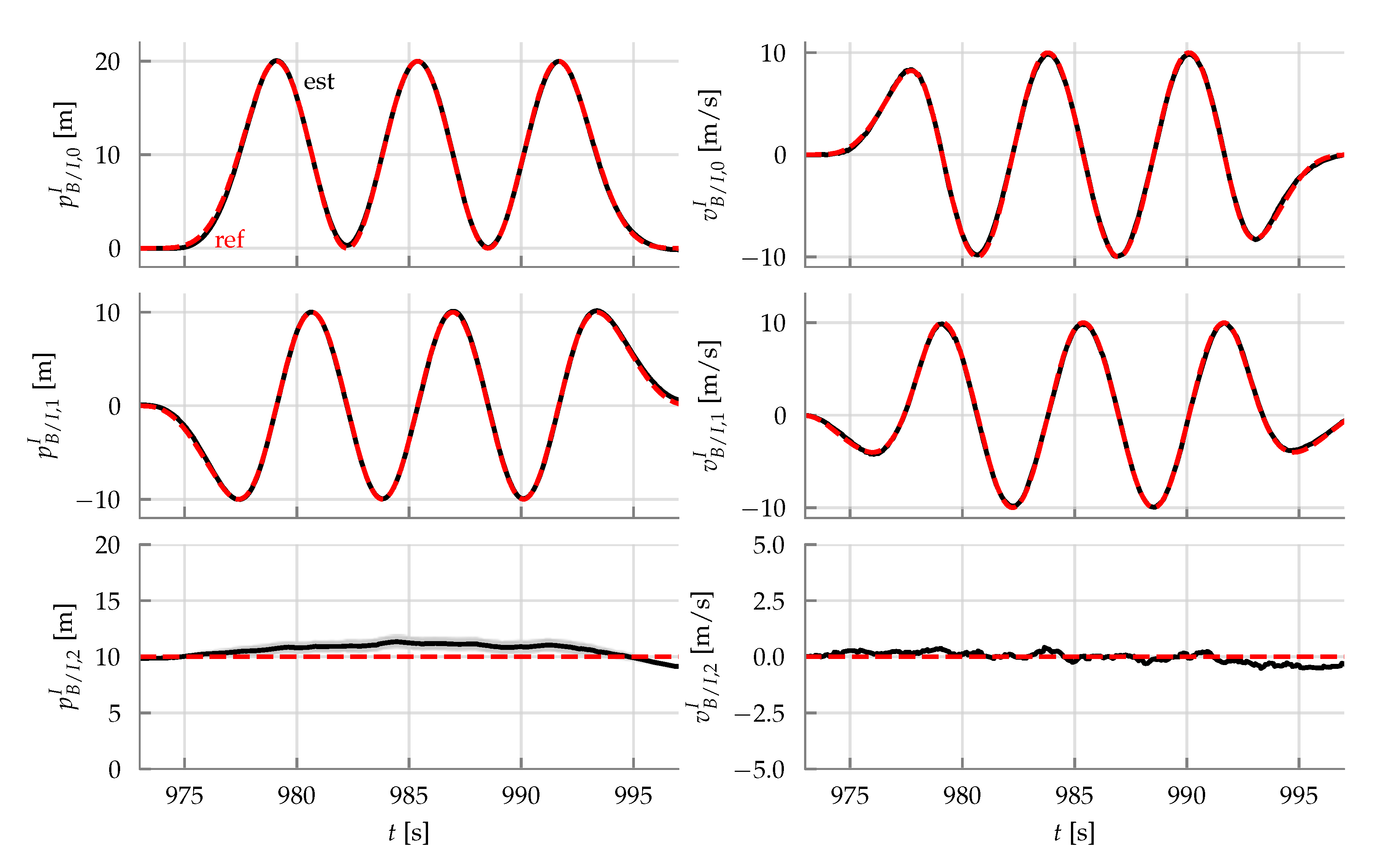 Drones 04 00014 g020