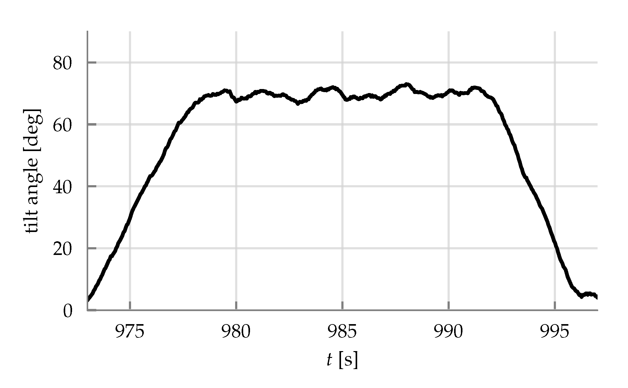 Drones 04 00014 g021