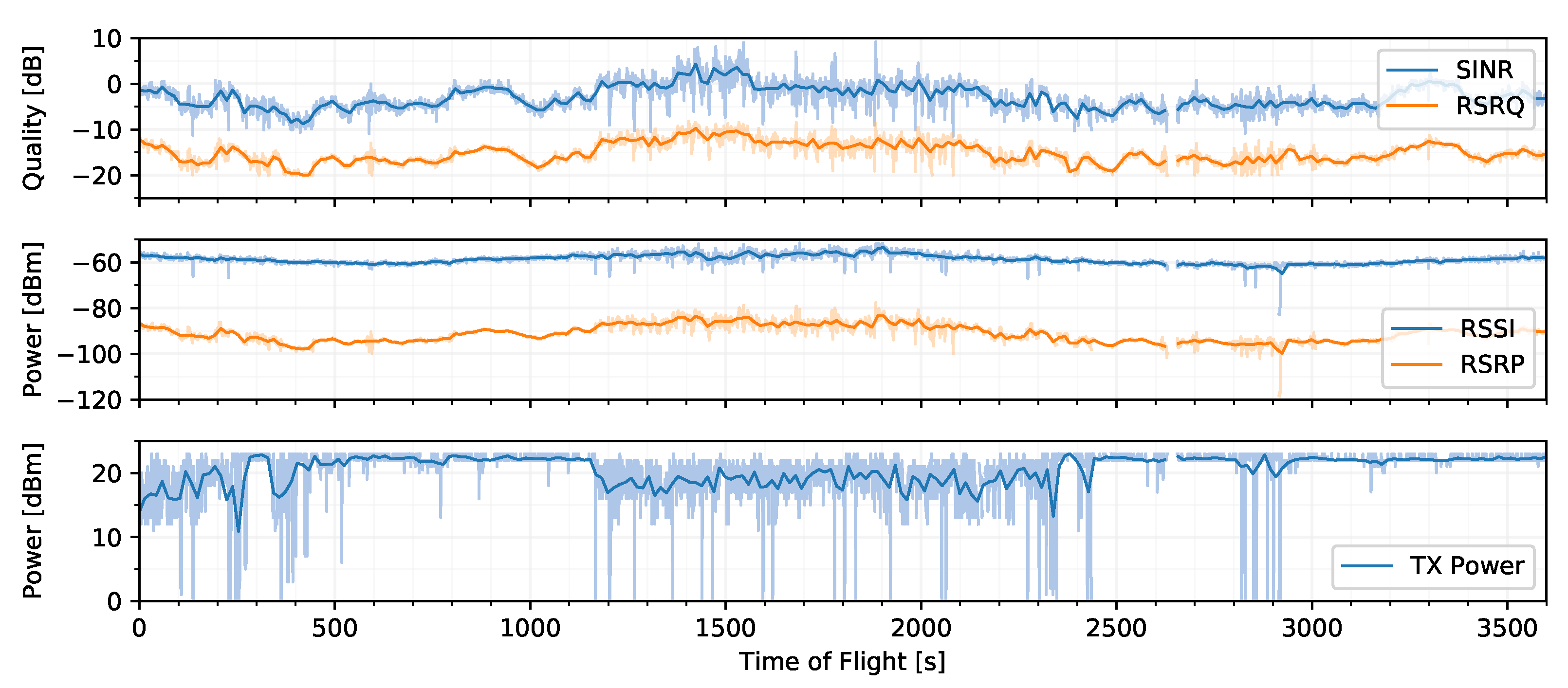 Drones 04 00016 g009 Drones 04 00016 g009
