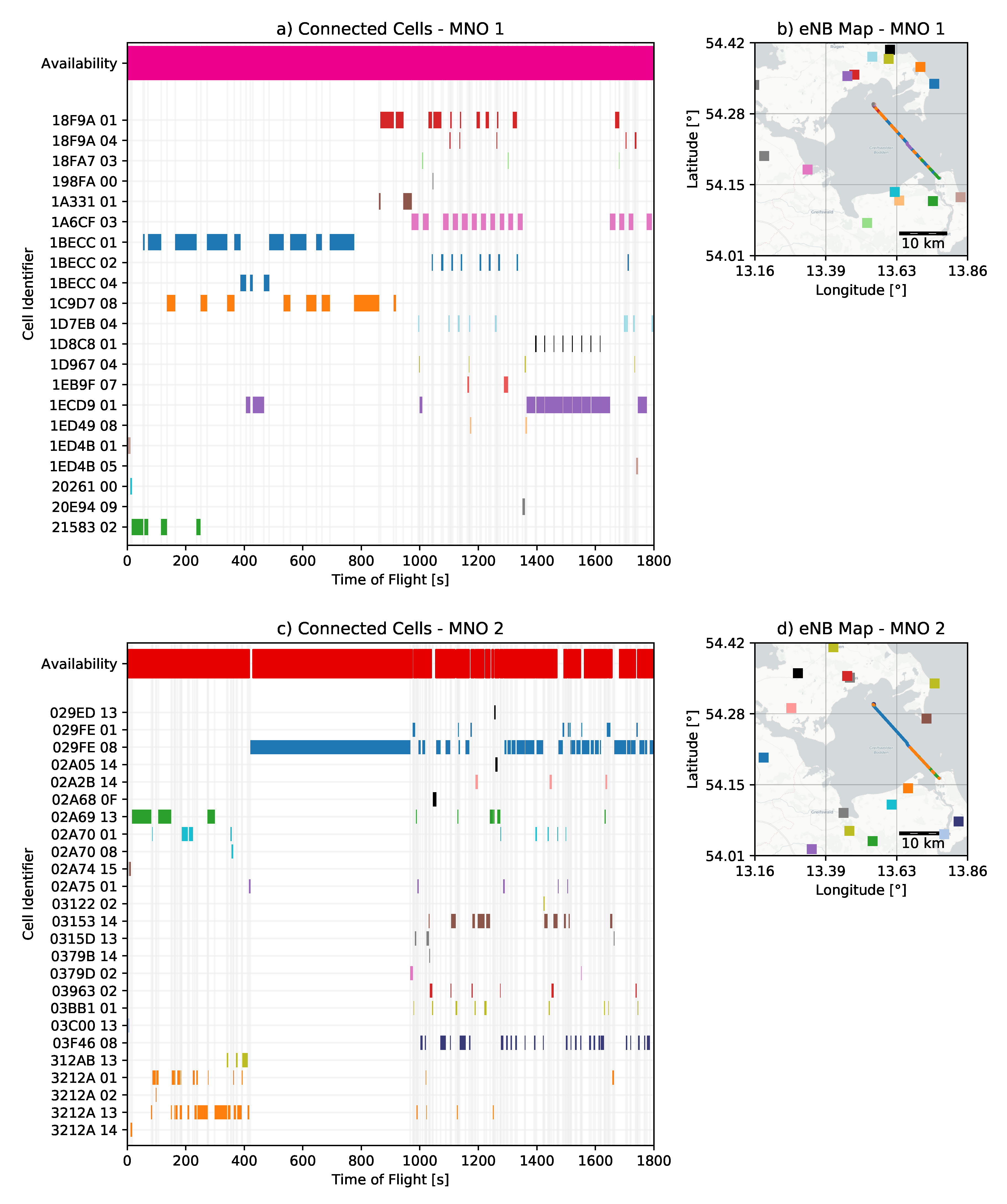 Drones 04 00016 g012 Drones 04 00016 g012