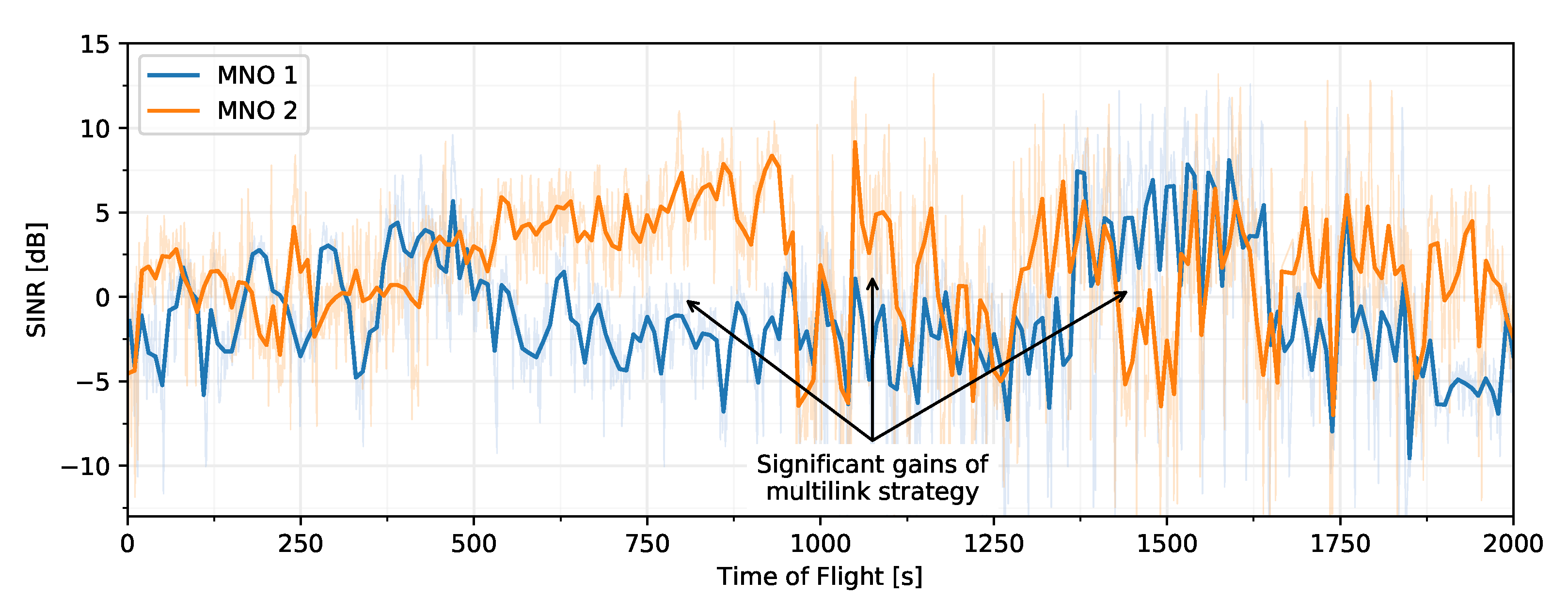 Drones 04 00016 g014 Drones 04 00016 g014