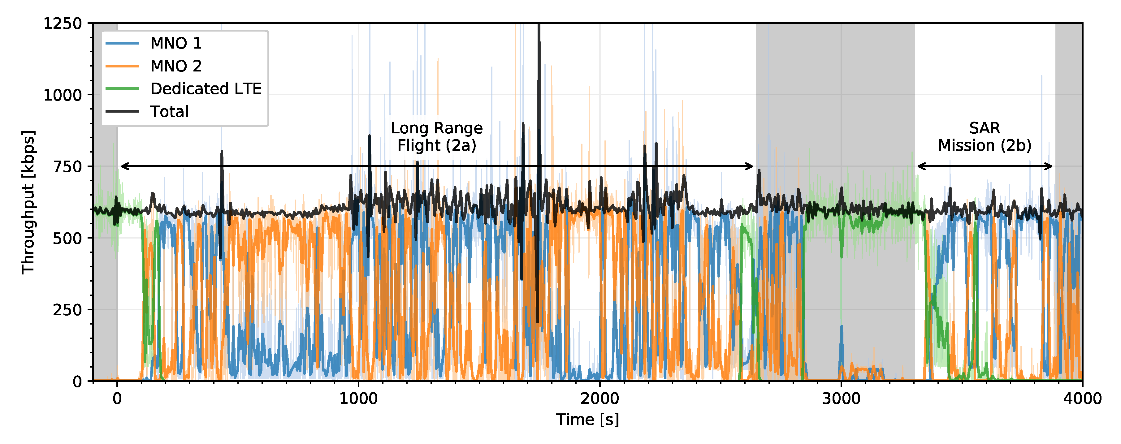 Drones 04 00016 g016 Drones 04 00016 g016