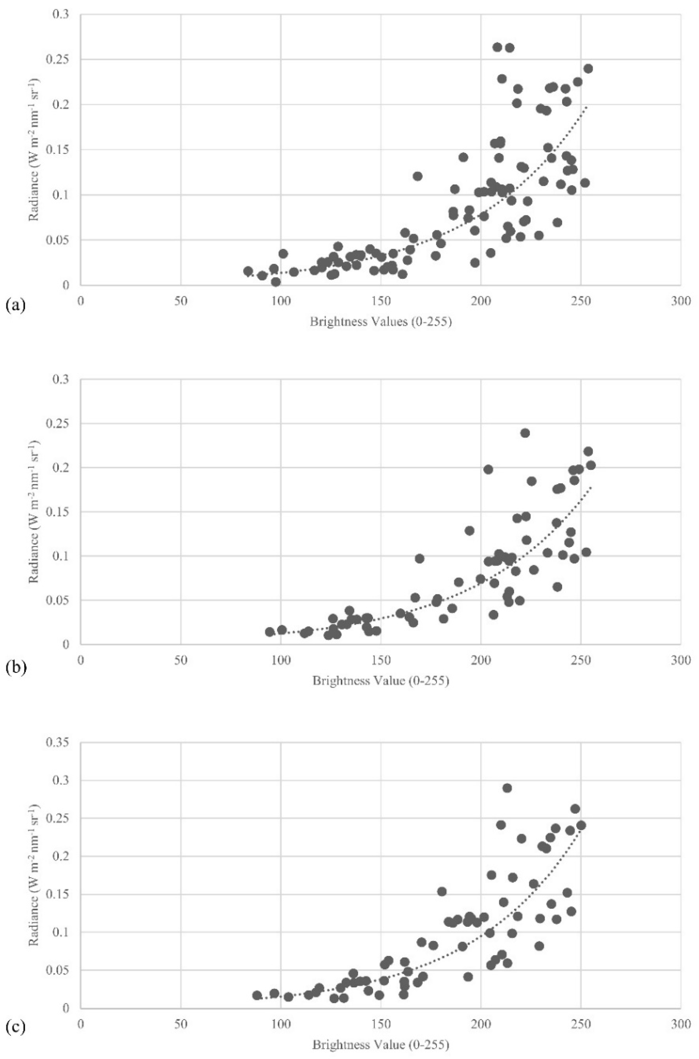Drones 04 00017 g010