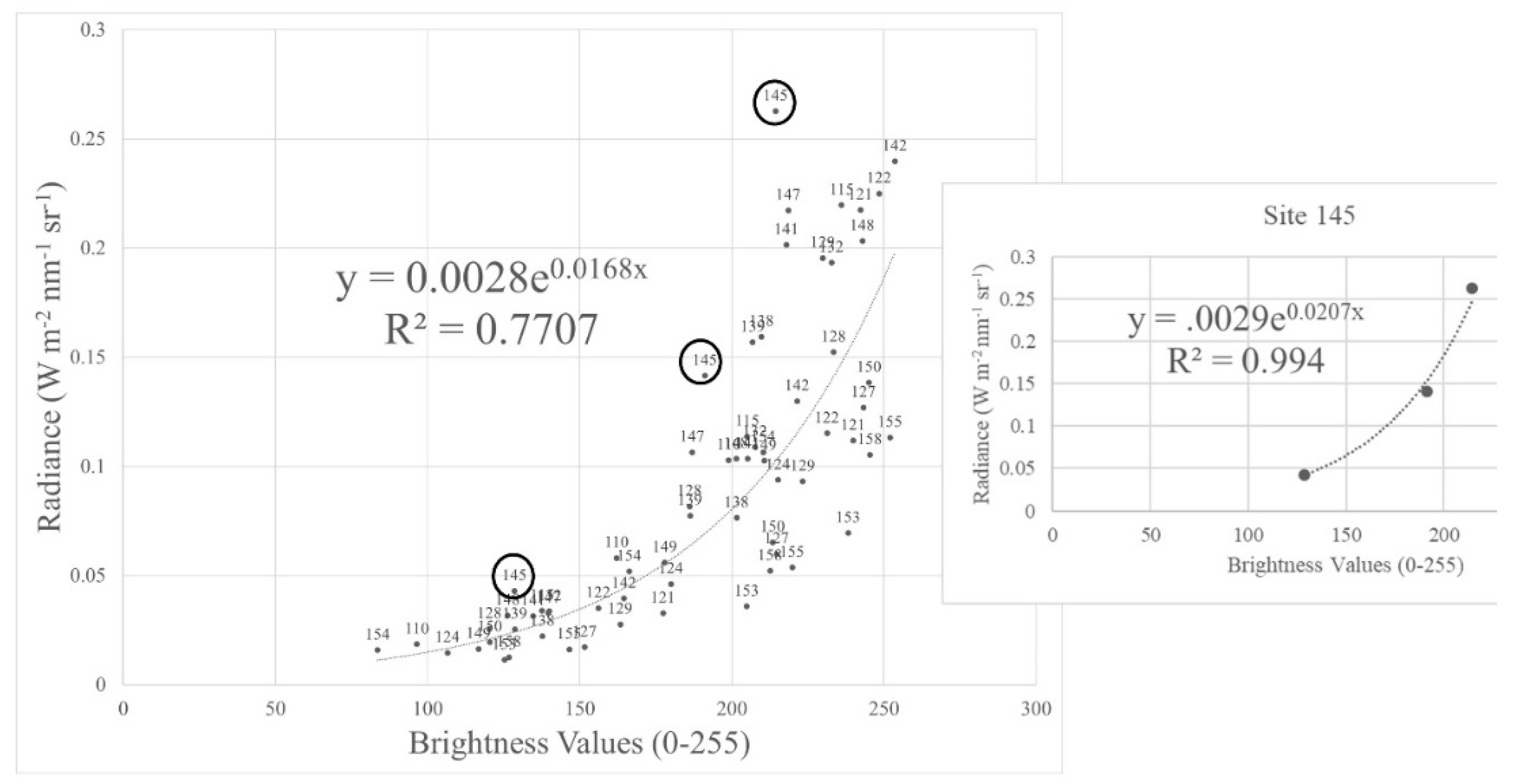 Drones 04 00017 g012
