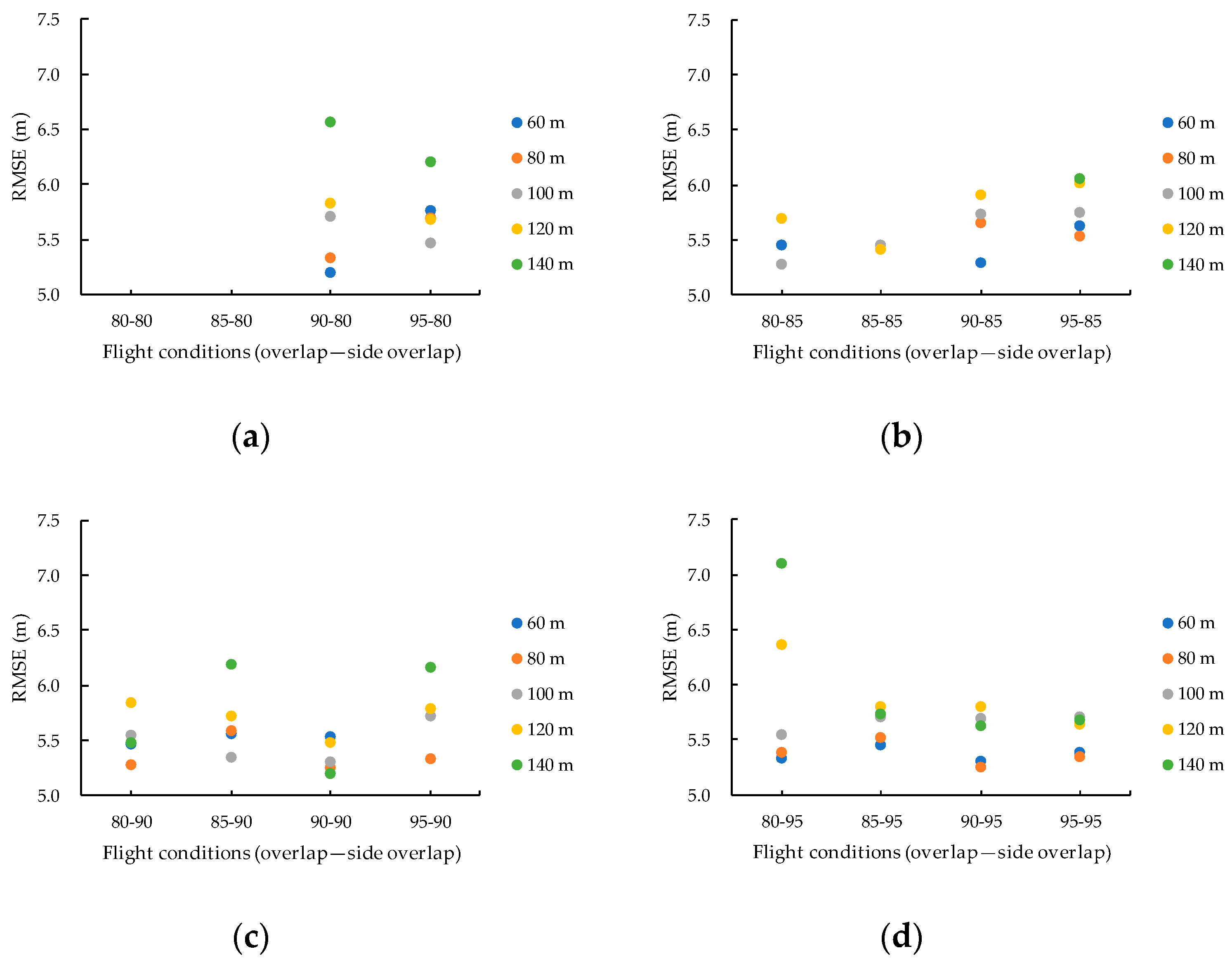 Drones 04 00019 g011