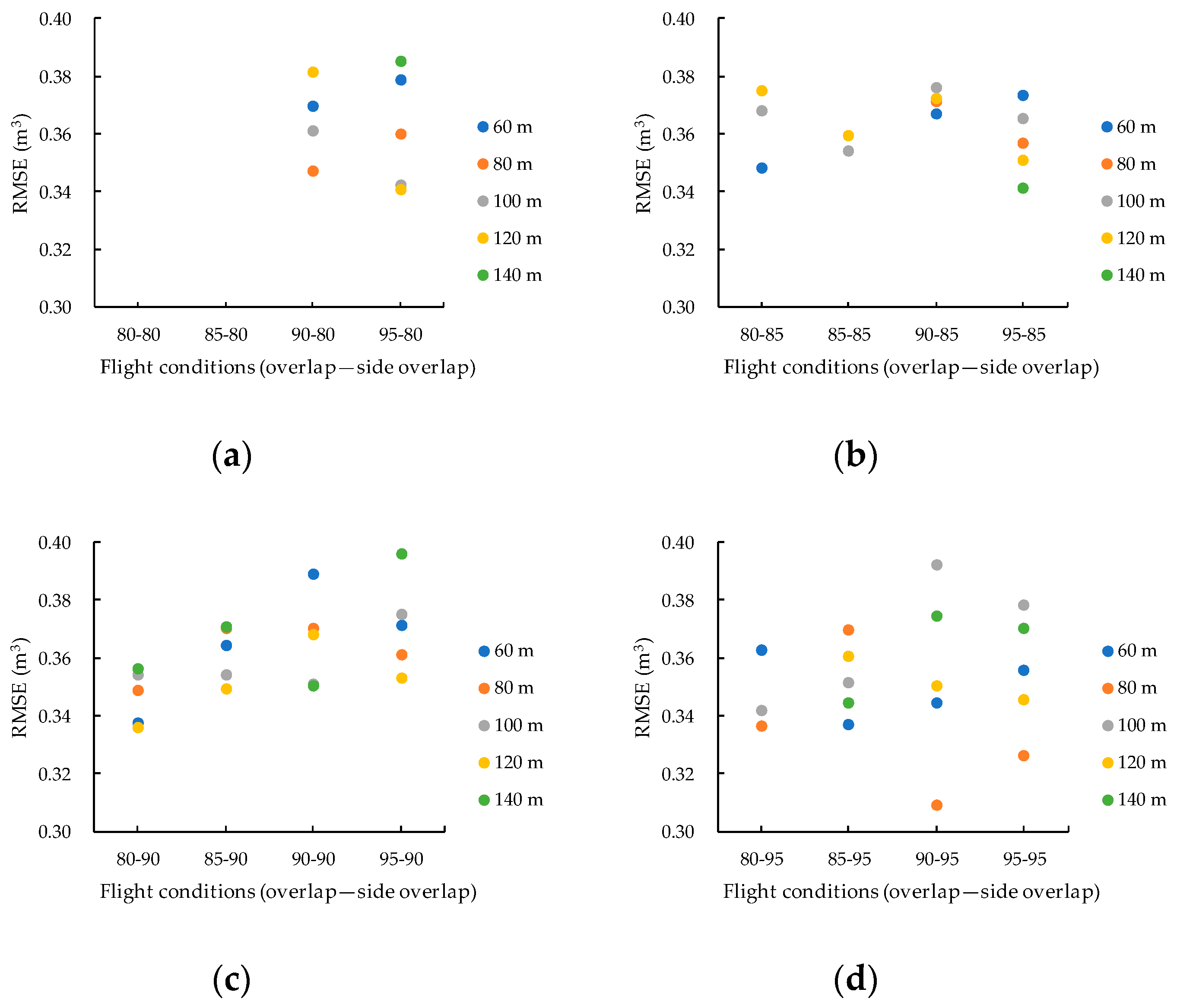 Drones 04 00019 g016