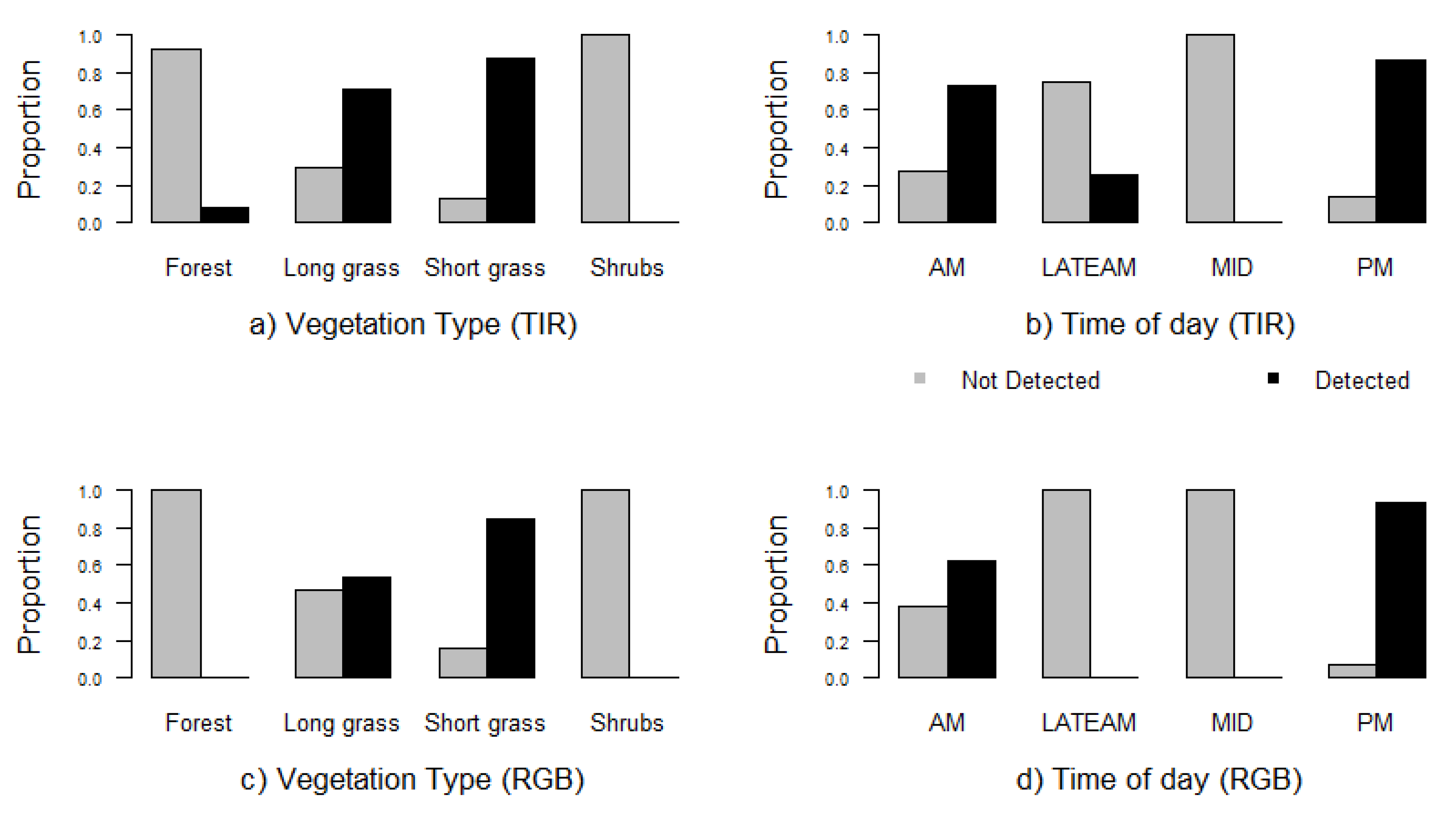 Drones 04 00020 g006 Drones 04 00020 g006
