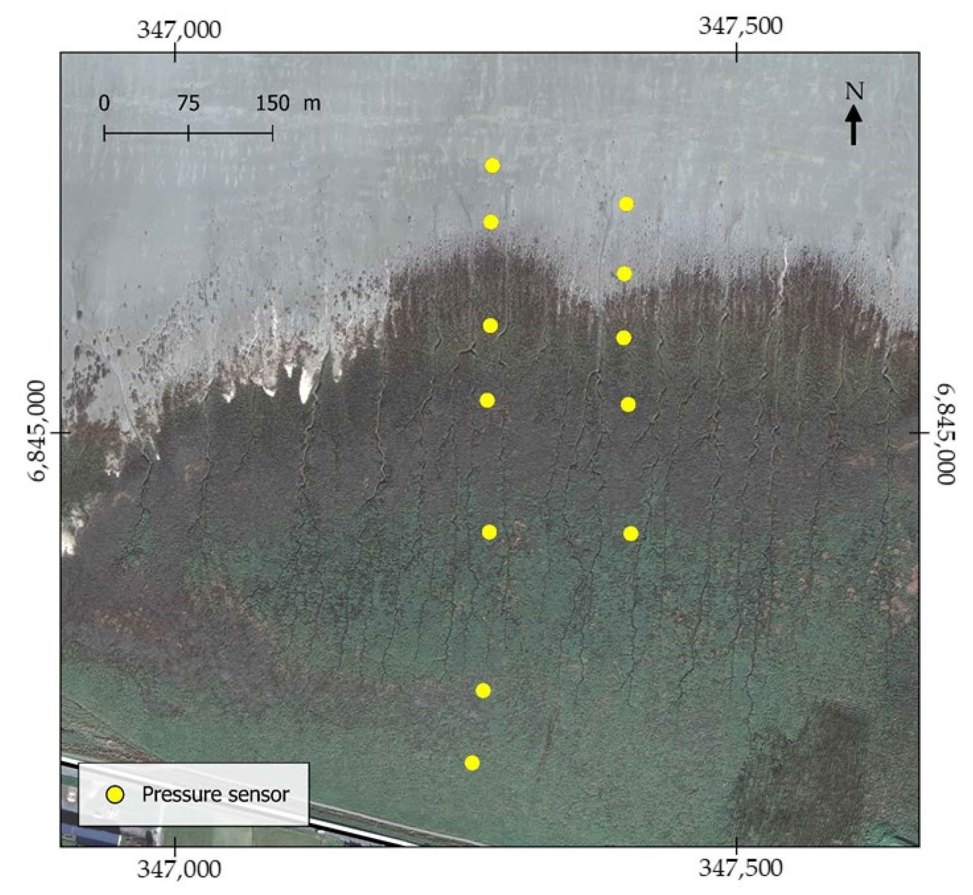 Drones 04 00025 g002 Drones 04 00025 g002