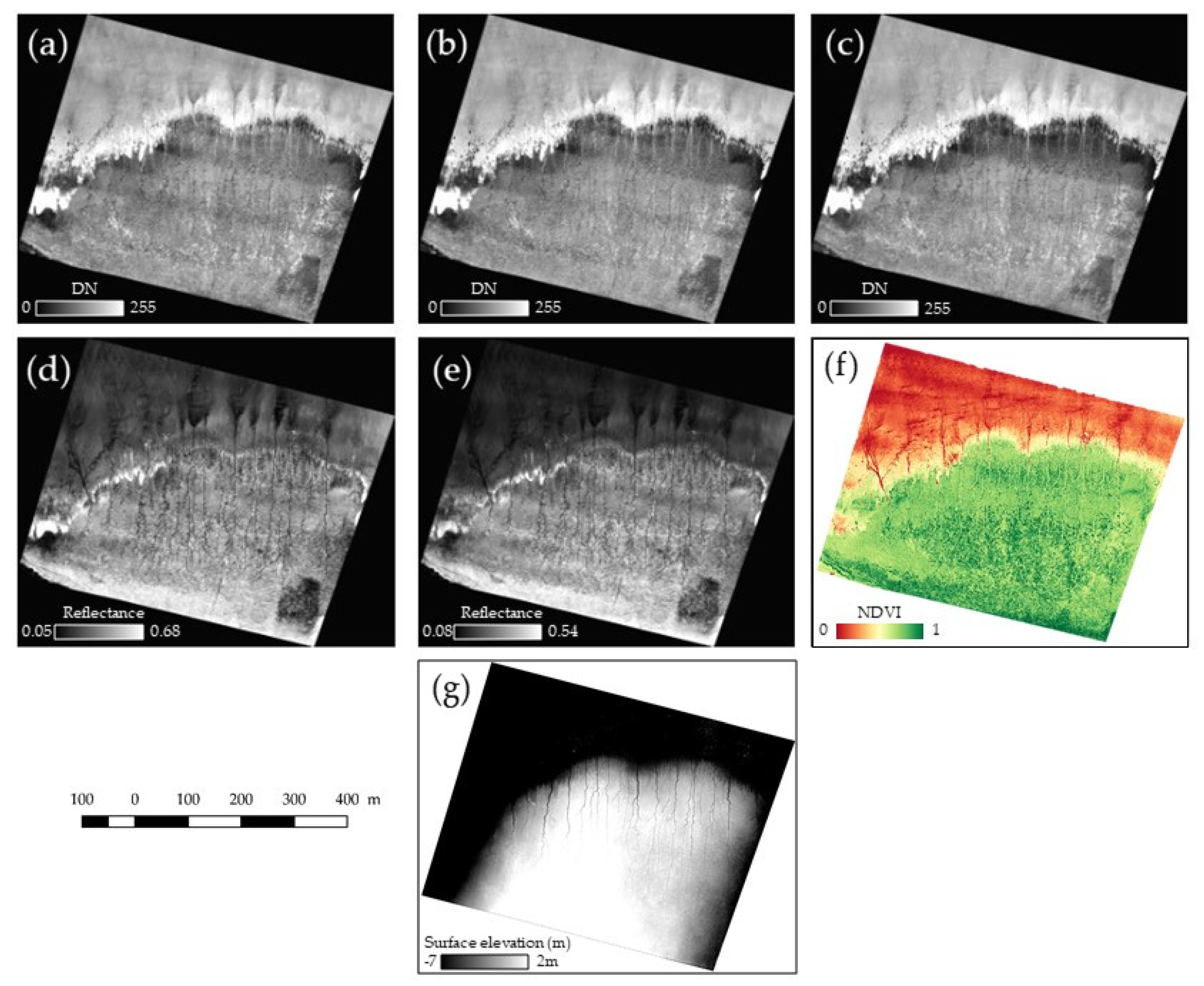 Drones 04 00025 g003 Drones 04 00025 g003