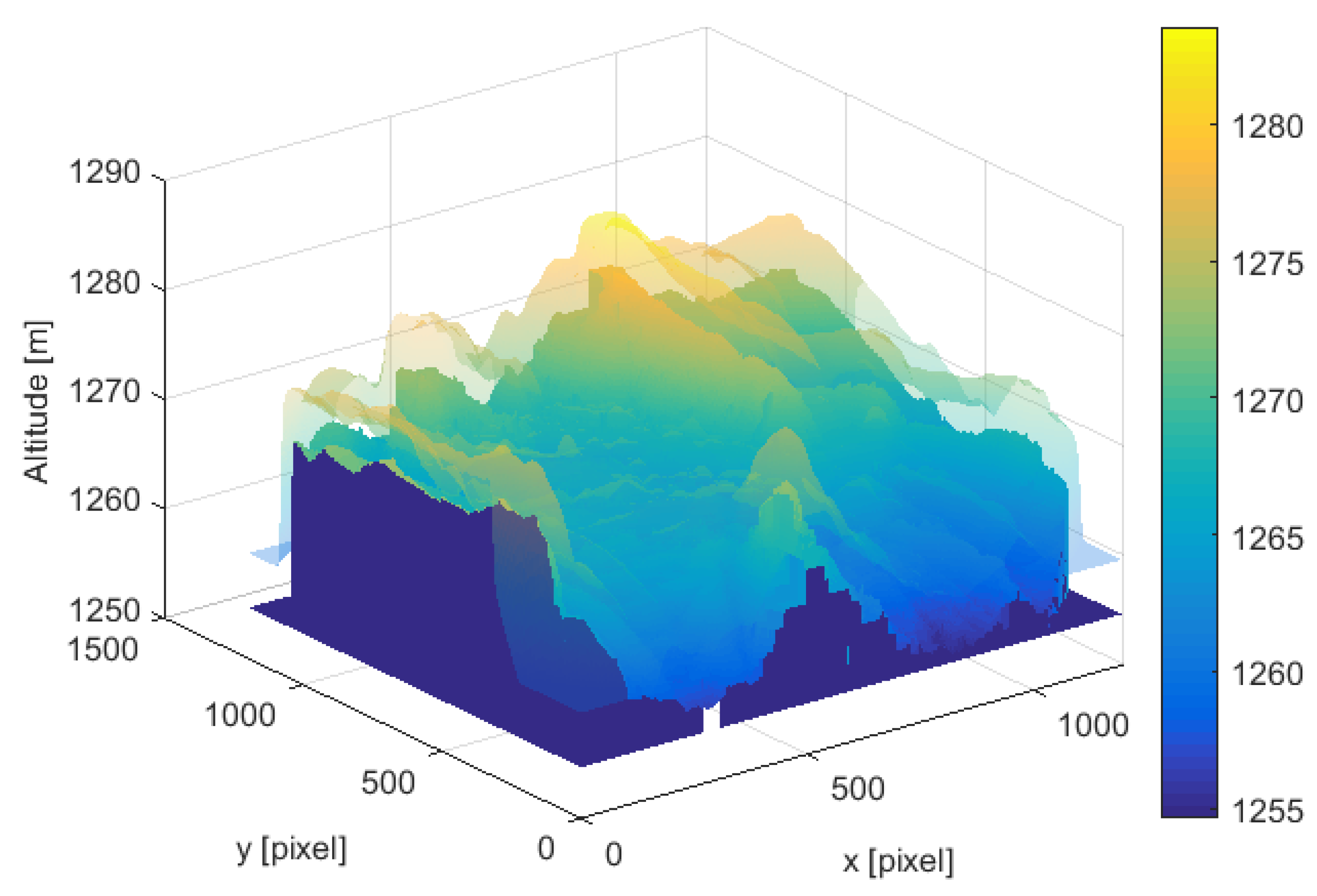 Drones 04 00026 g006