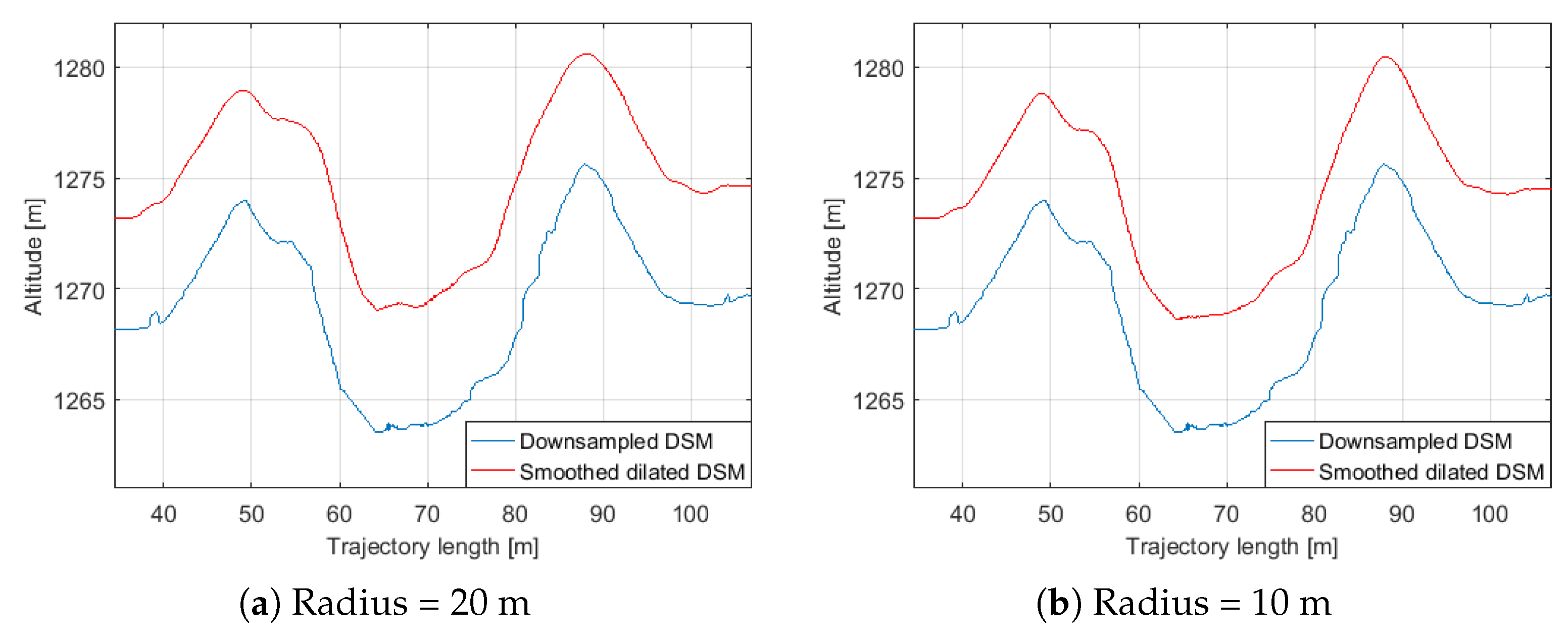 Drones 04 00026 g010