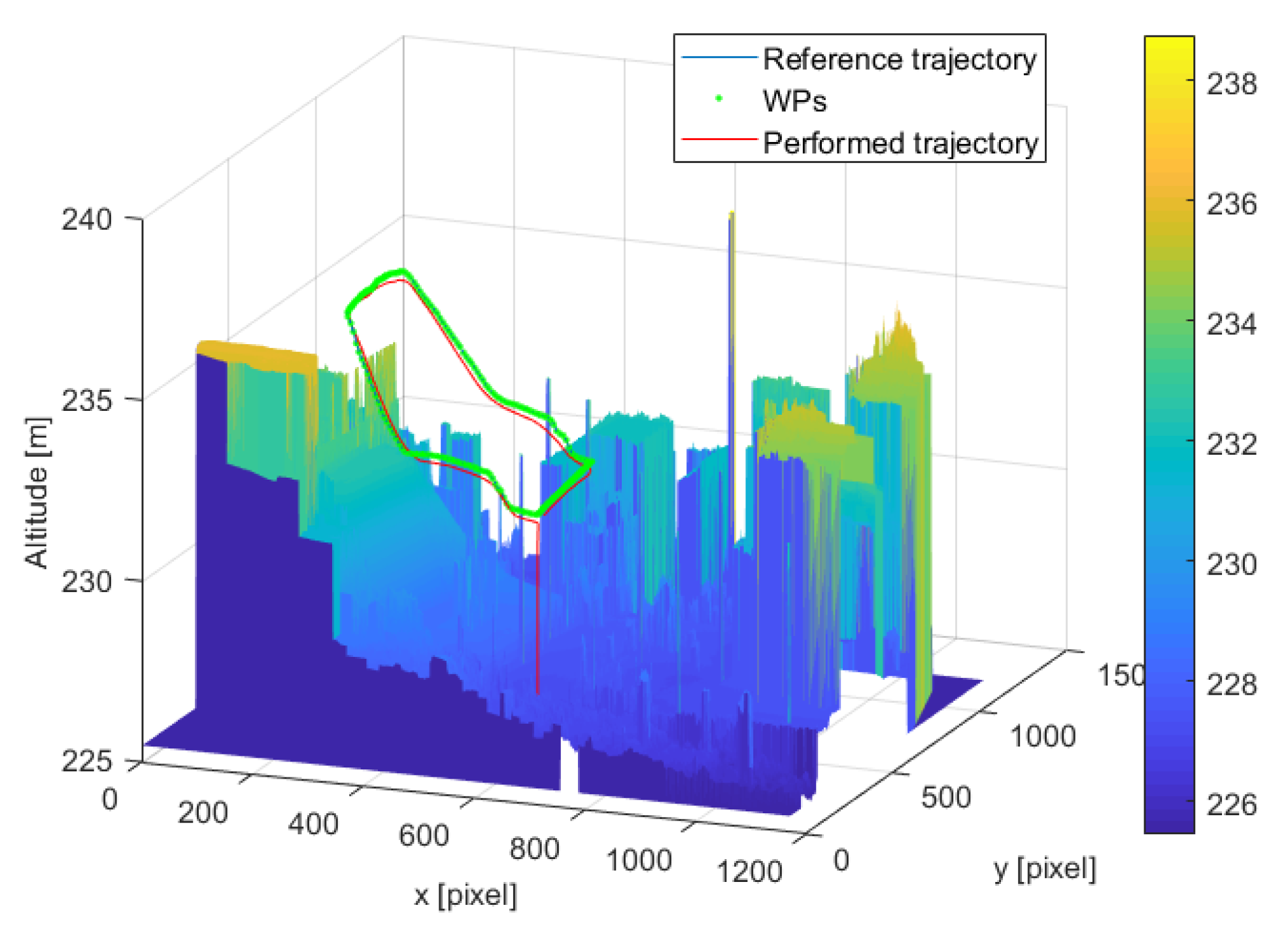 Drones 04 00026 g018