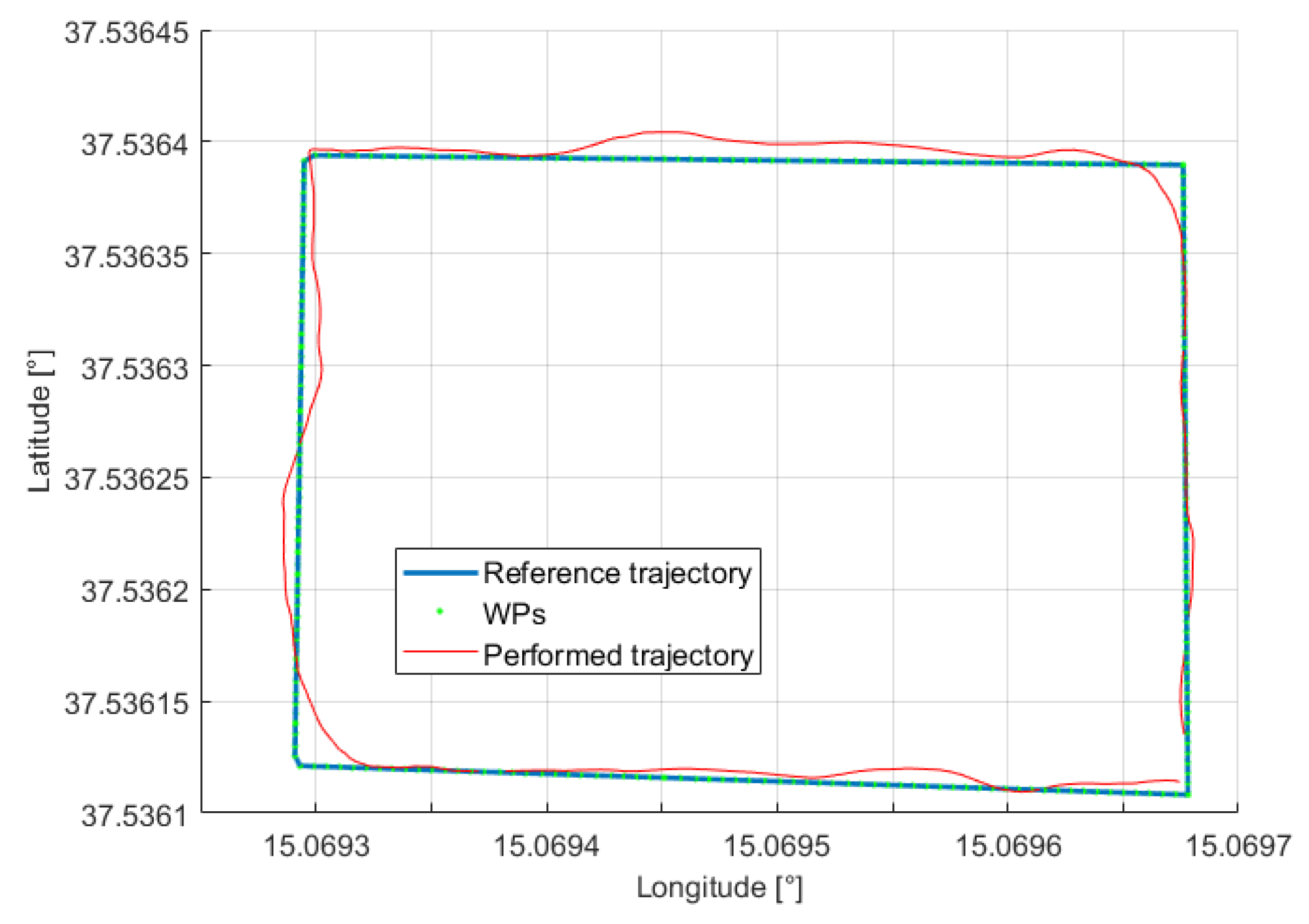 Drones 04 00026 g019
