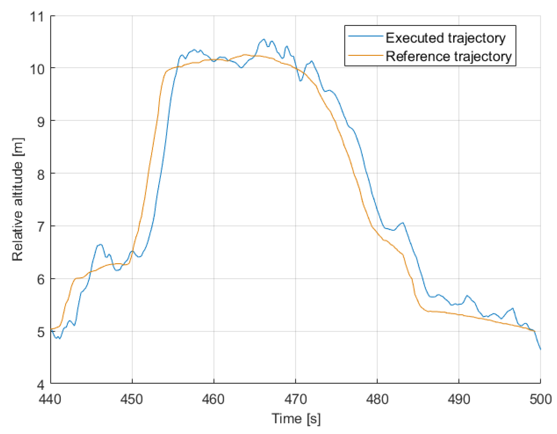 Drones 04 00026 g021