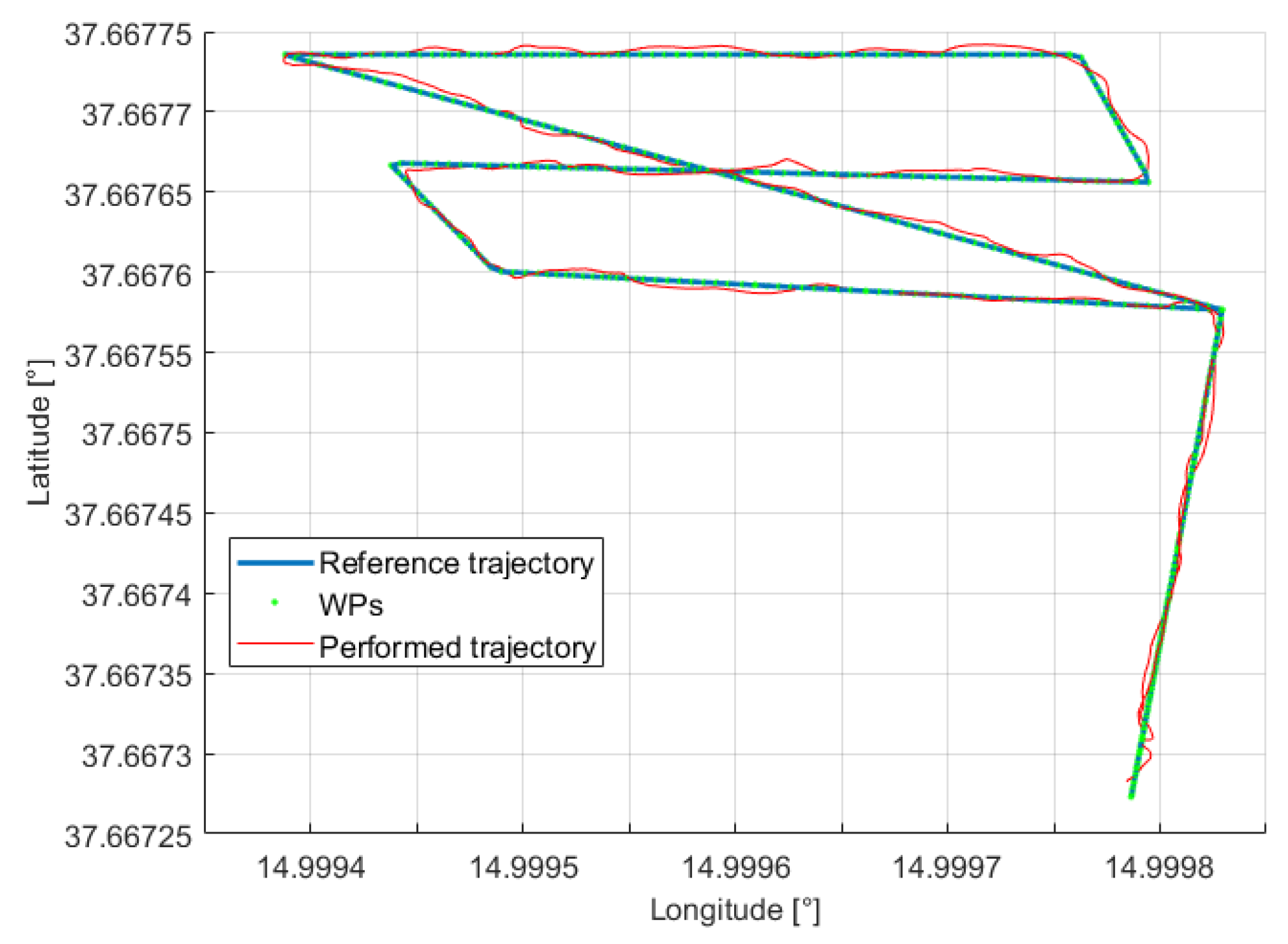 Drones 04 00026 g024