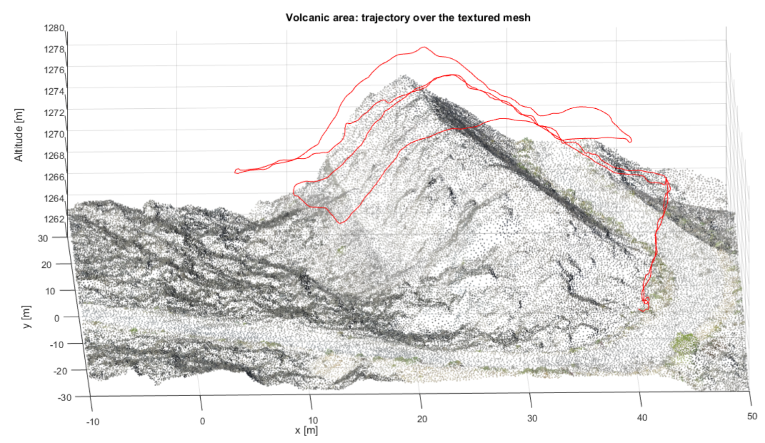Drones 04 00026 g026