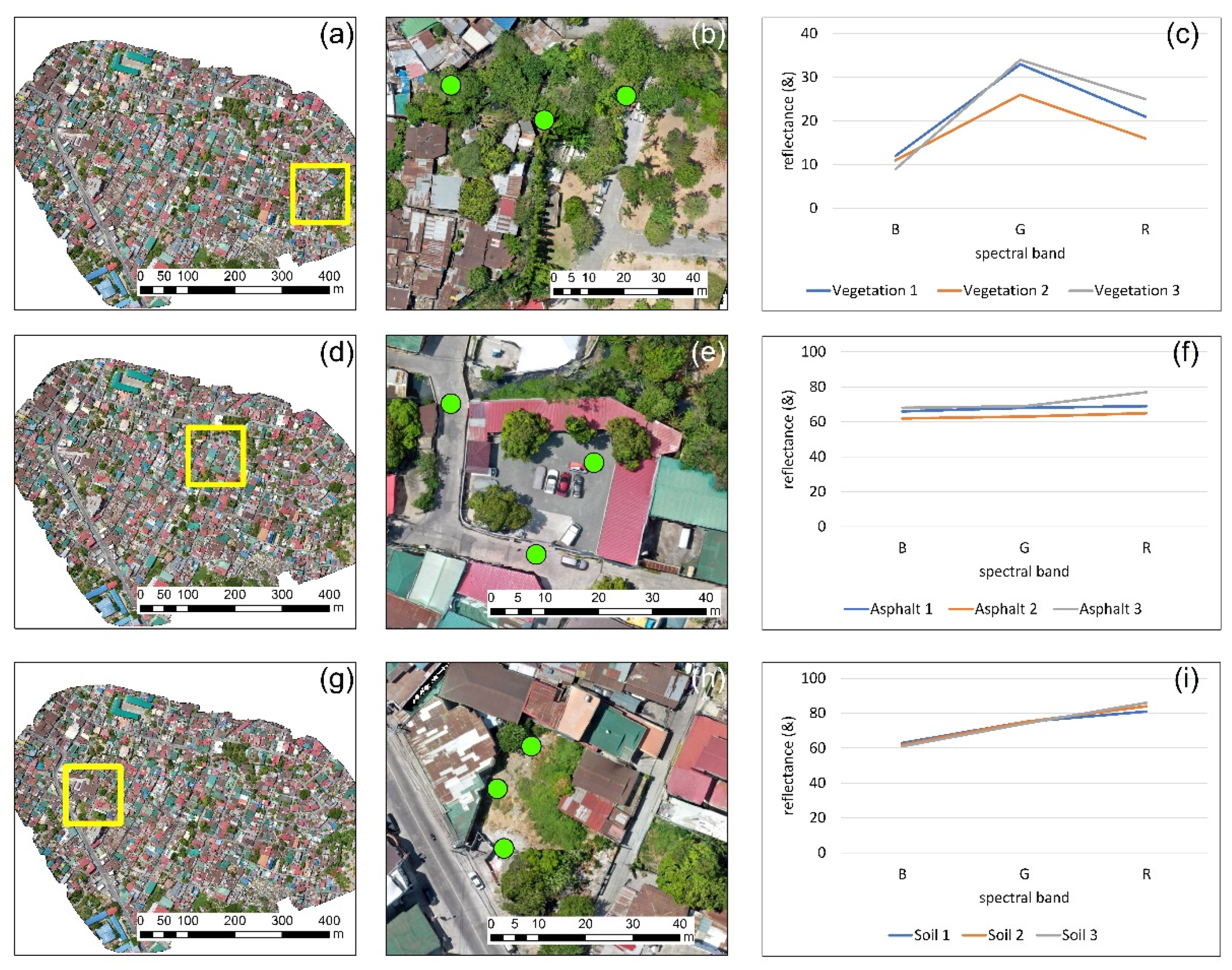 Drones 04 00027 g004 Drones 04 00027 g004