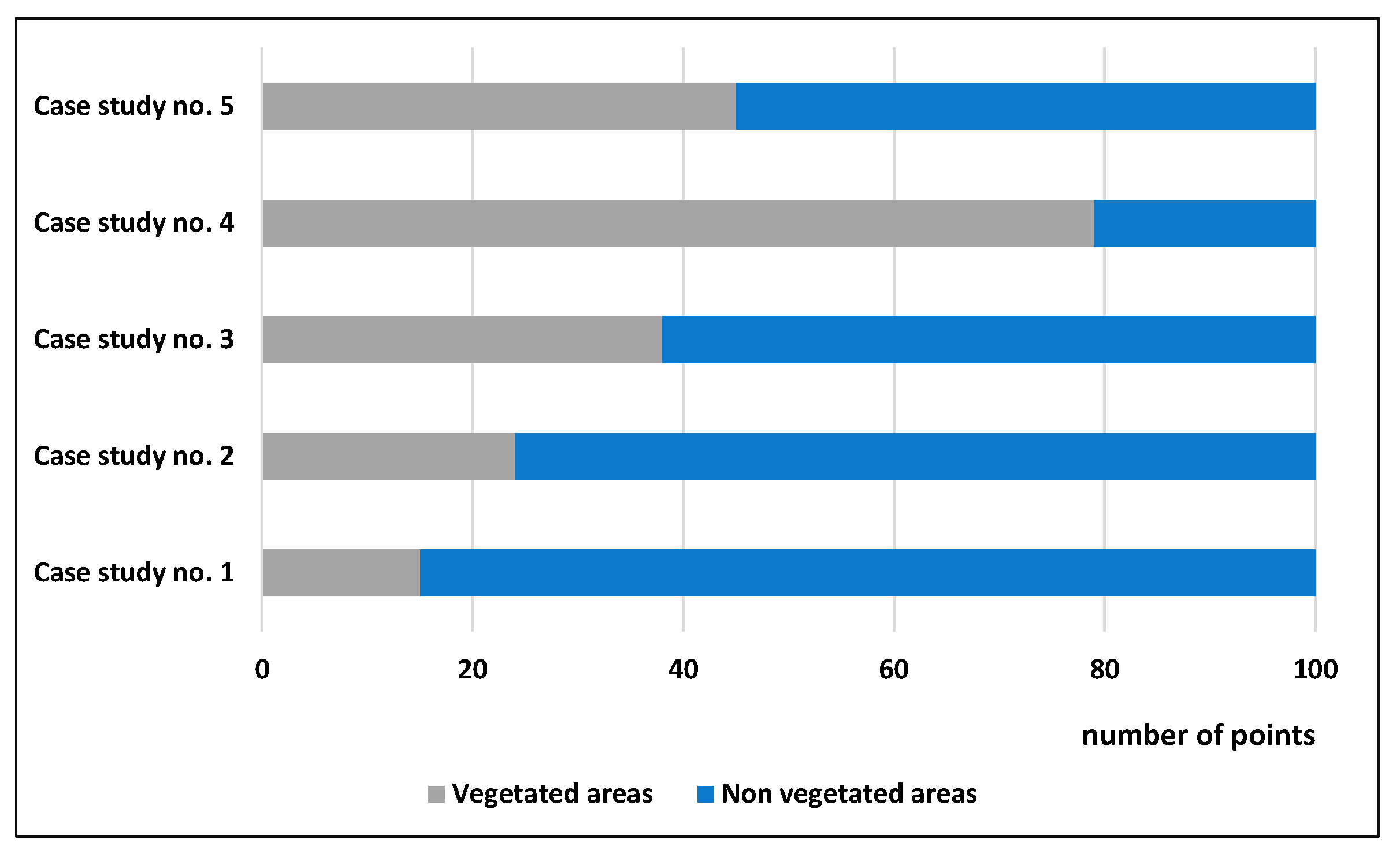 Drones 04 00027 g009 Drones 04 00027 g009