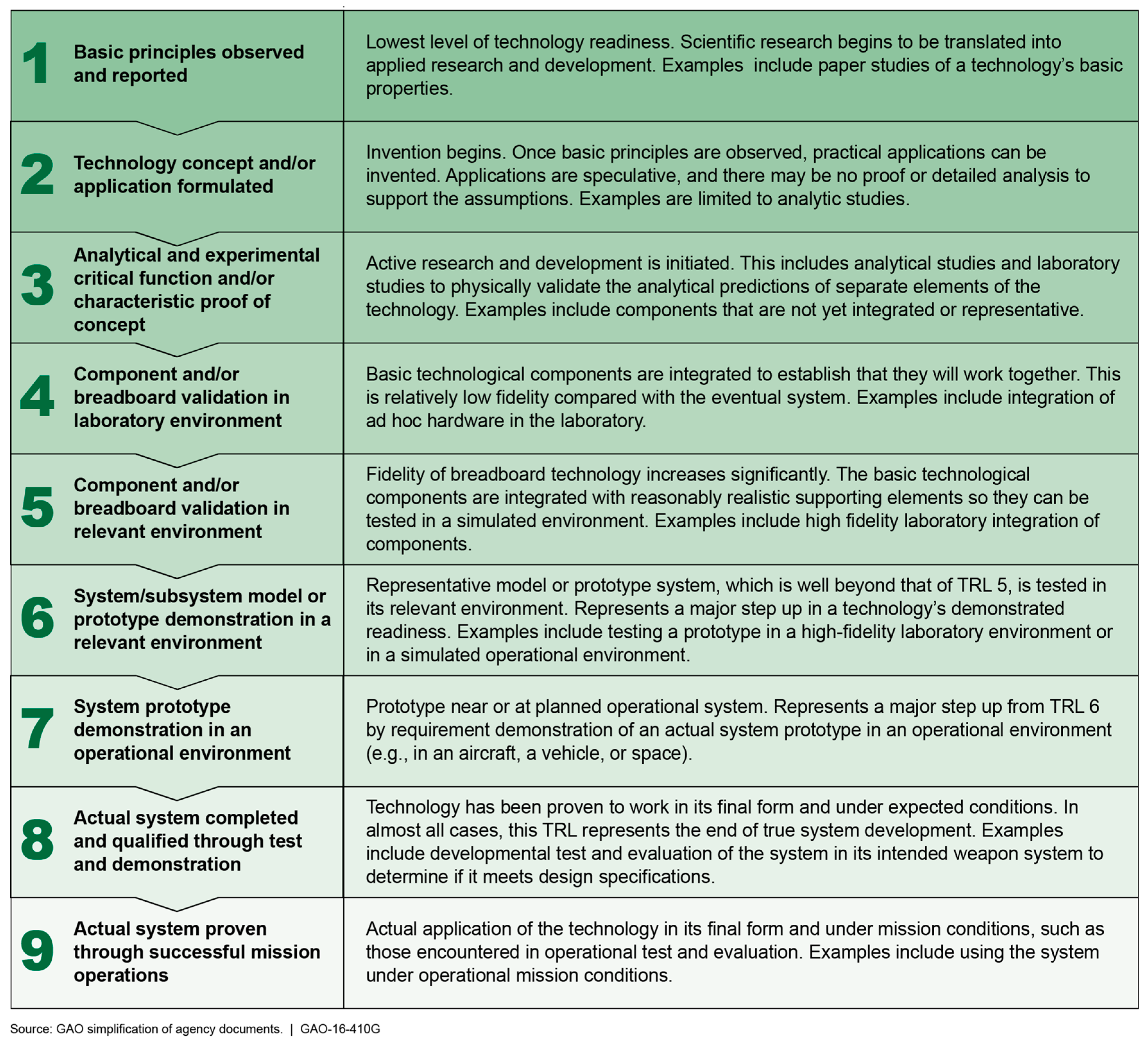 Drones 04 00029 g001 Drones 04 00029 g001