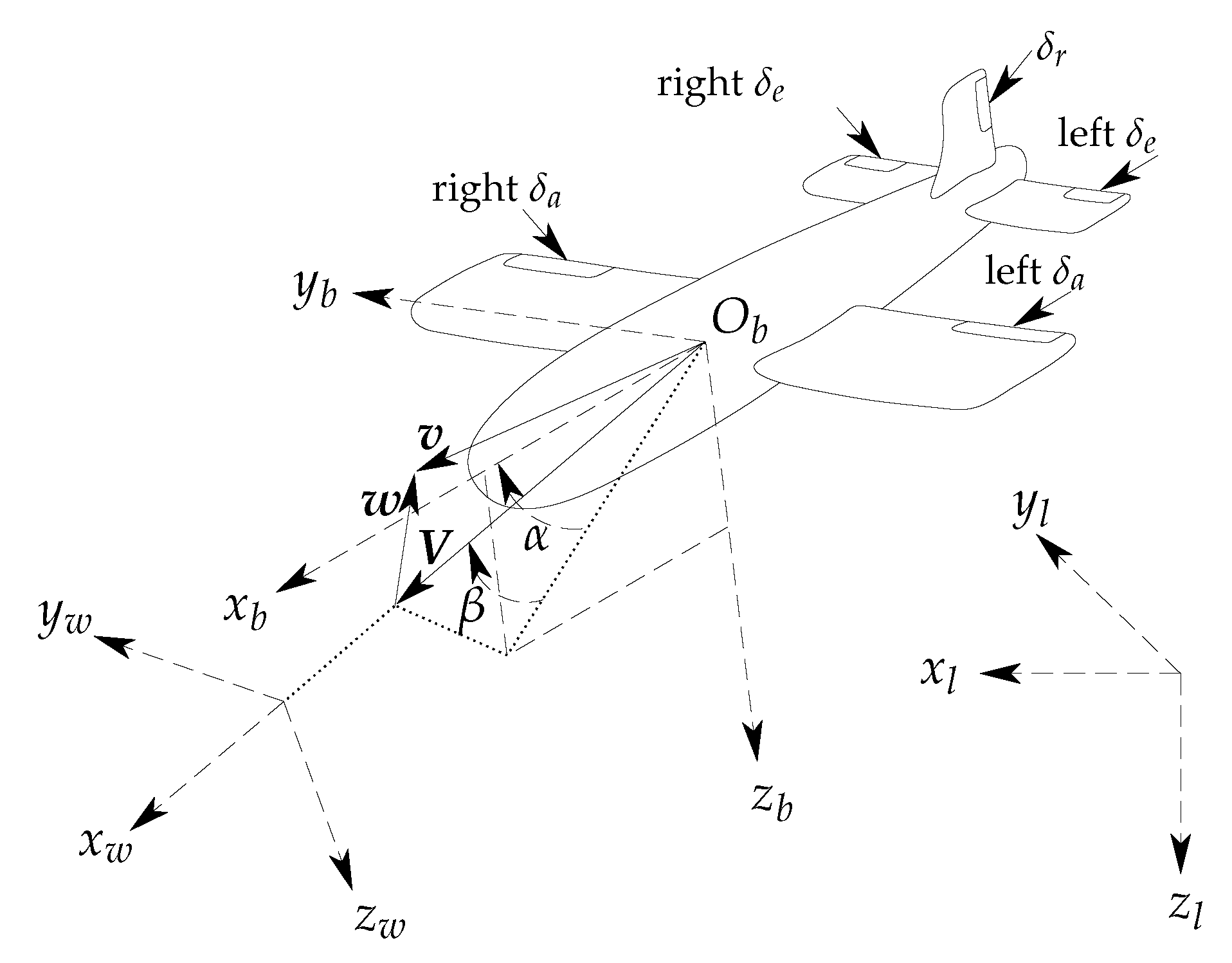 Drones 04 00032 g001
