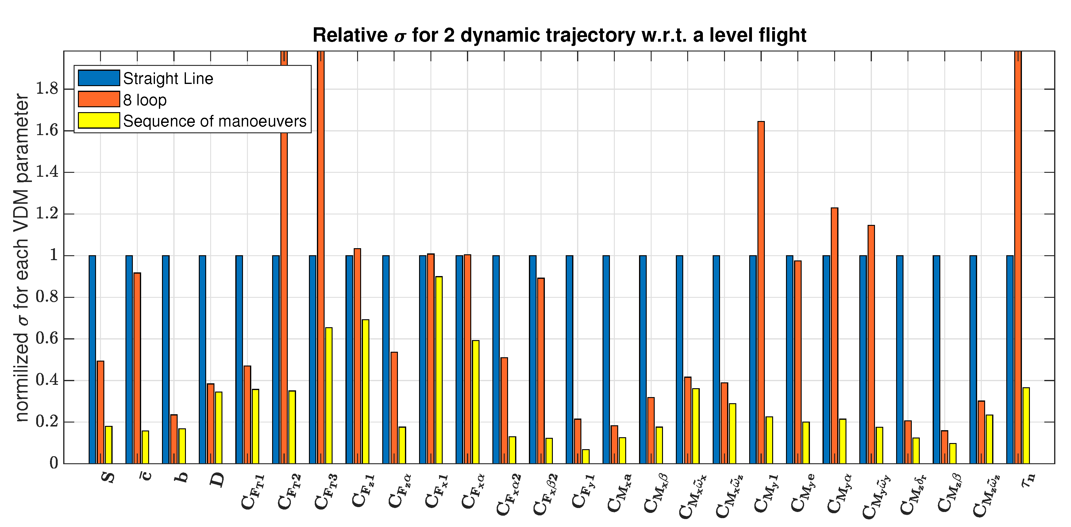 Drones 04 00032 g008