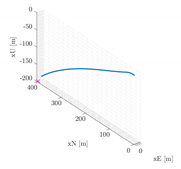 Drones 04 00032 i002